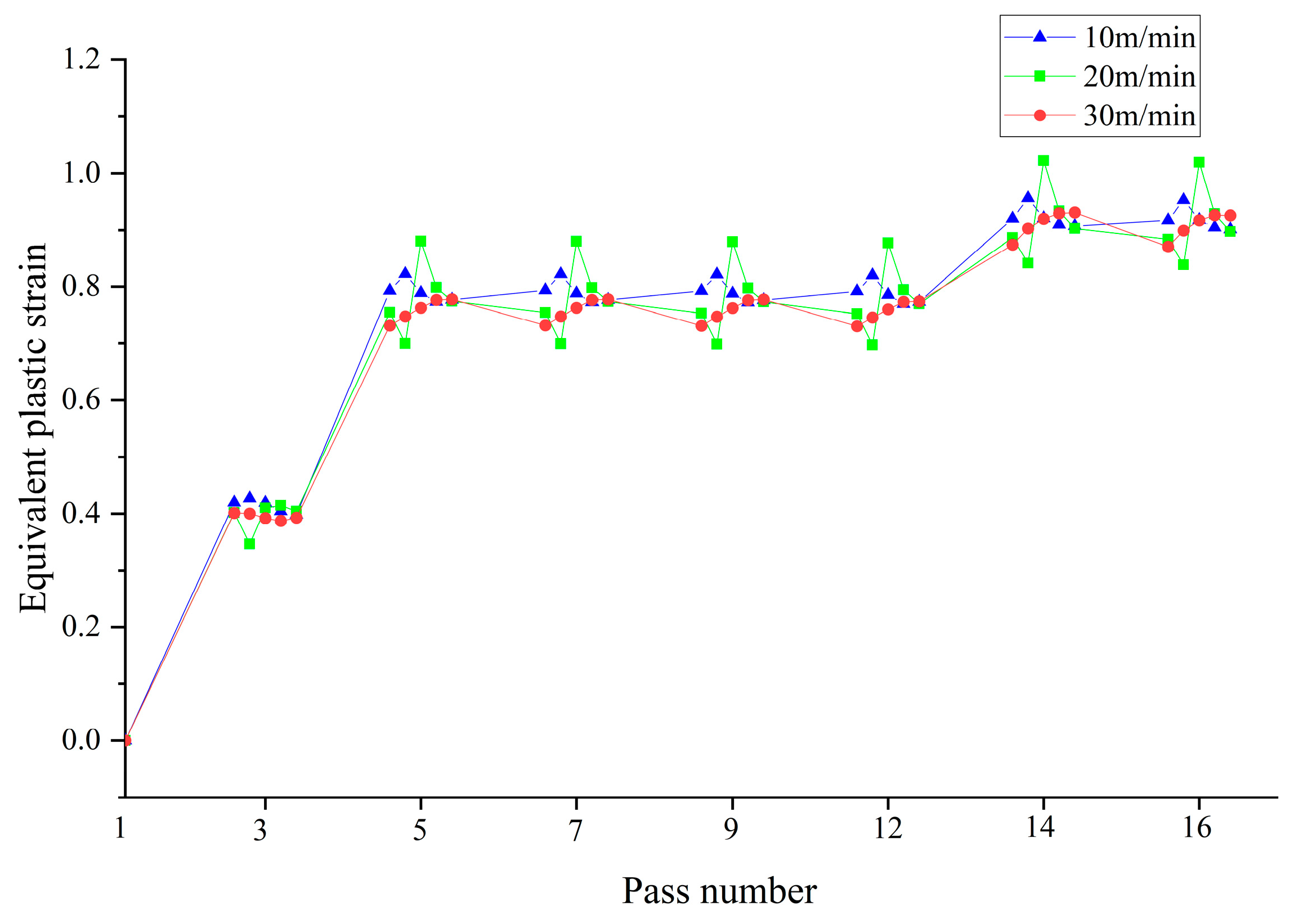 Materials 17 03126 g012