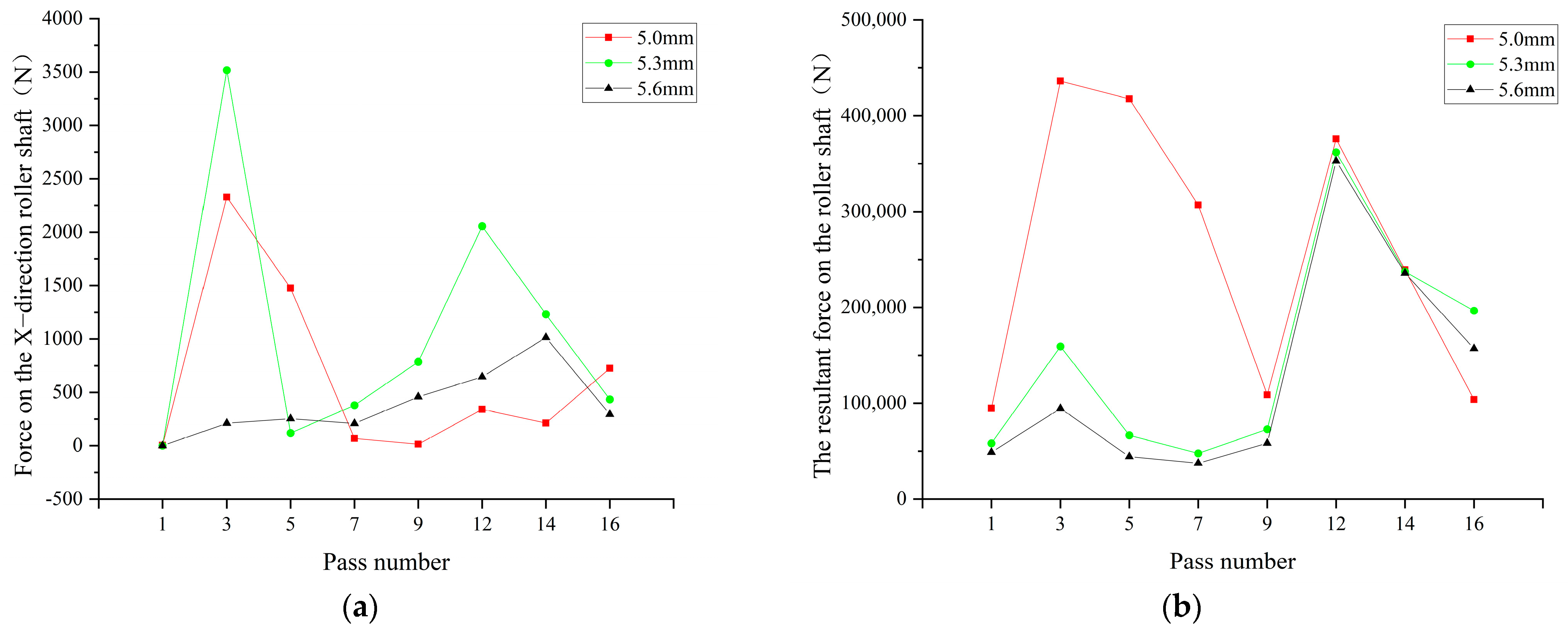 Materials 17 03126 g015