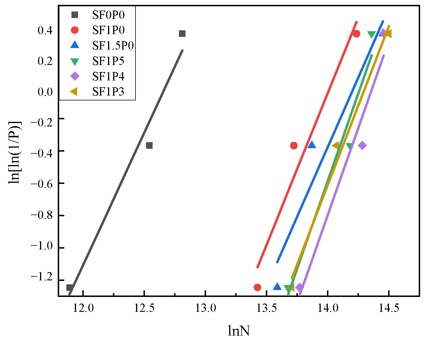 Materials 17 03128 g007