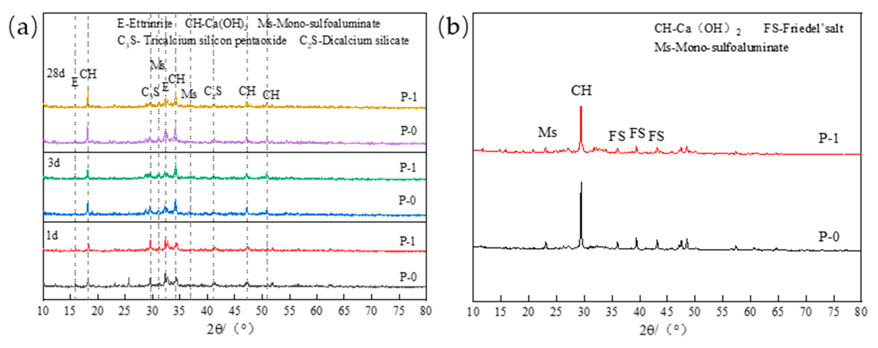 Materials 17 03129 g001