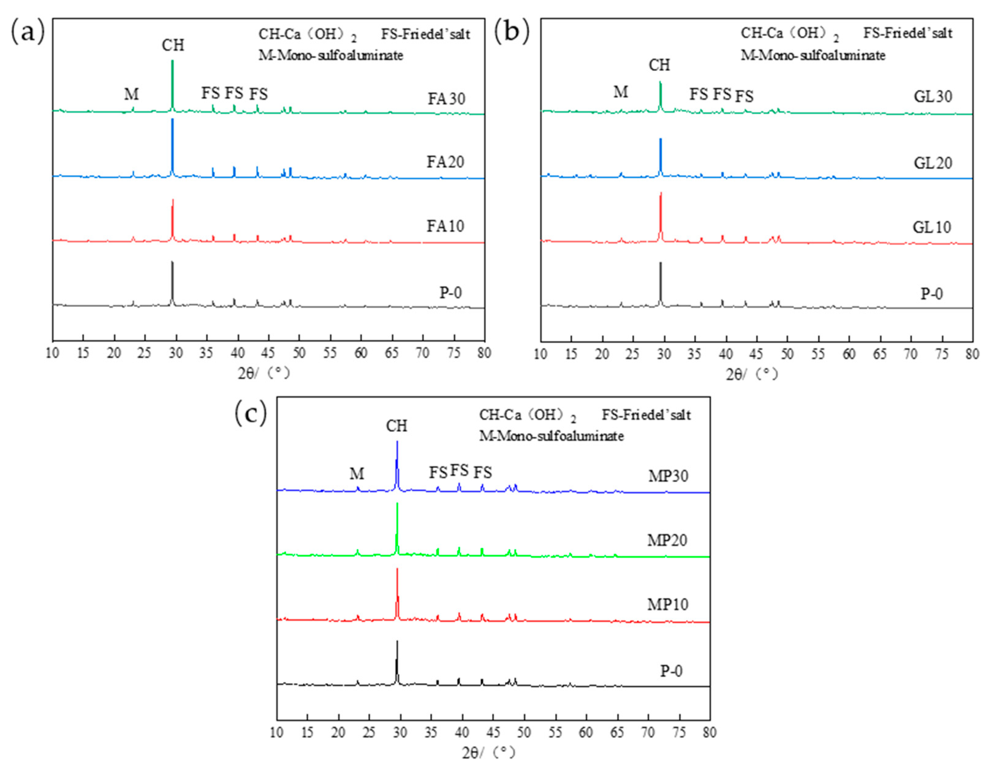 Materials 17 03129 g005