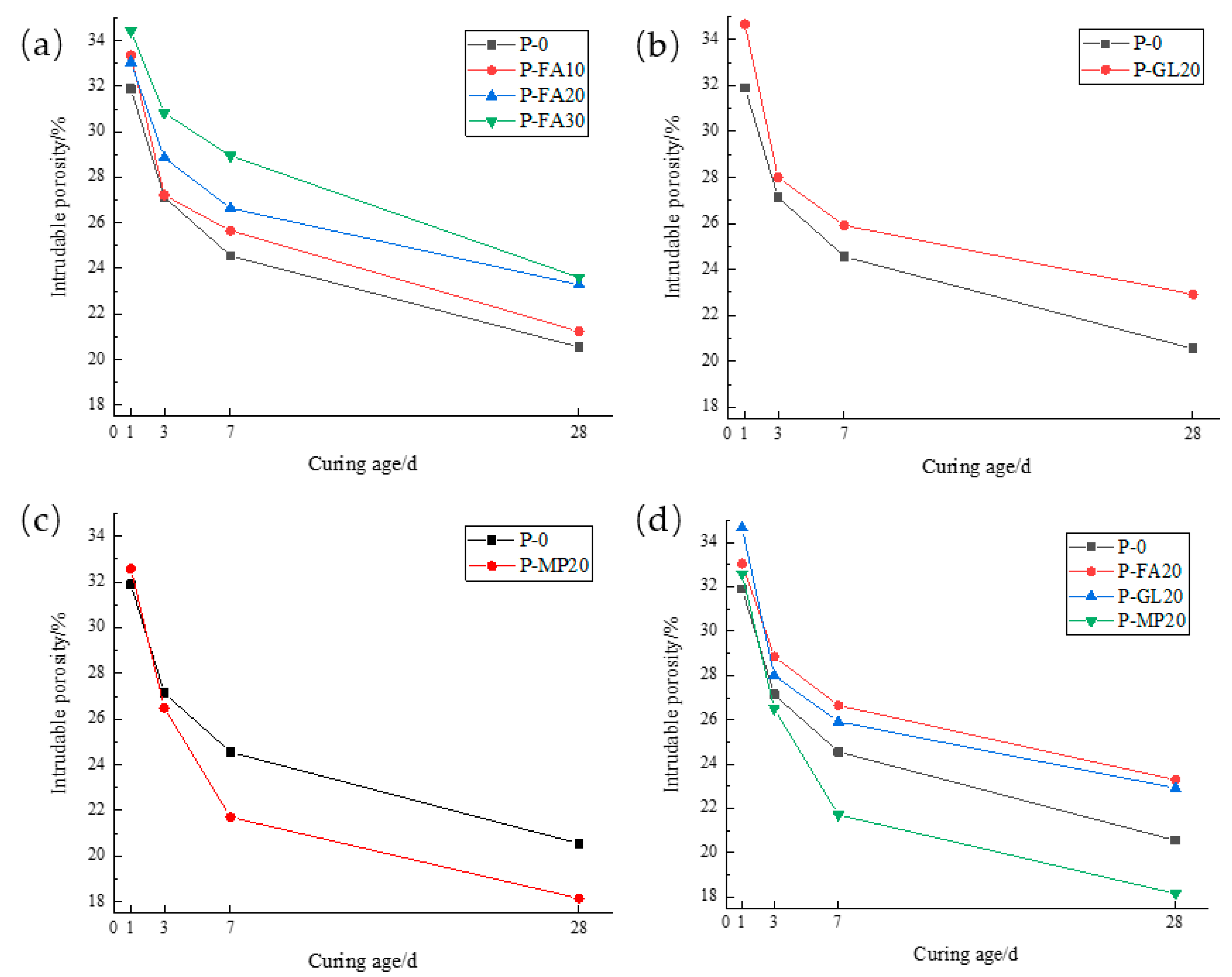 Materials 17 03129 g008