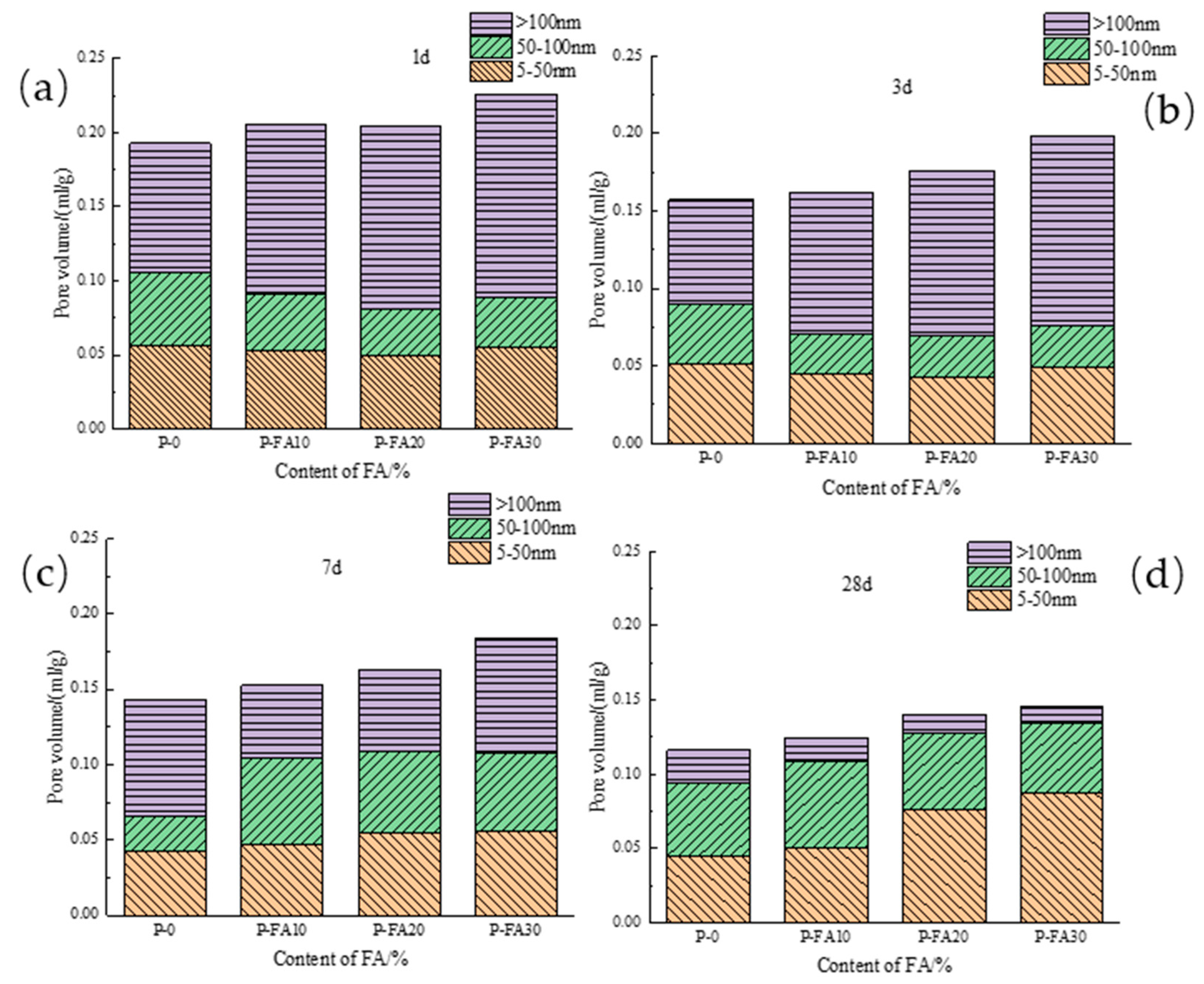 Materials 17 03129 g009
