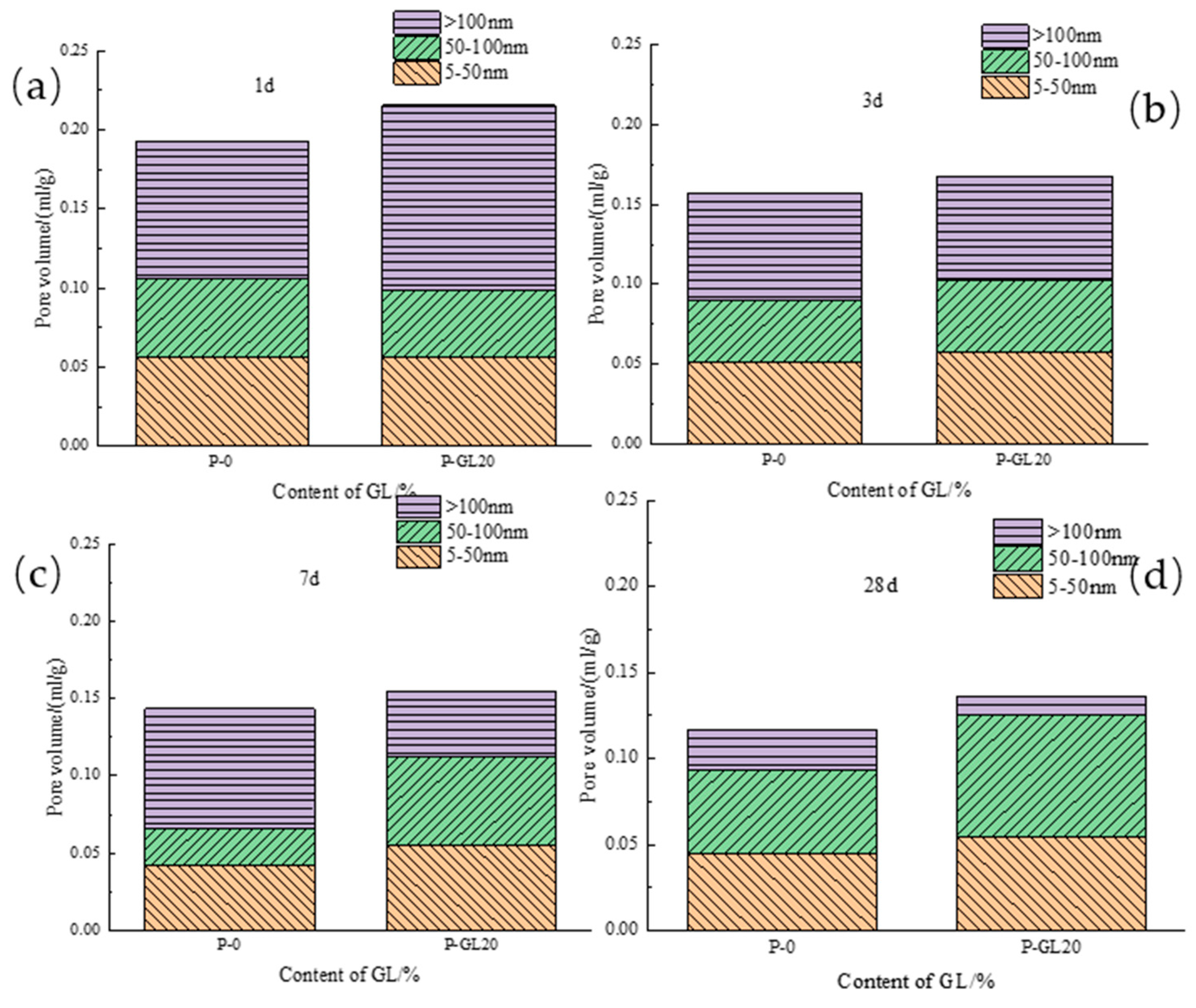 Materials 17 03129 g010