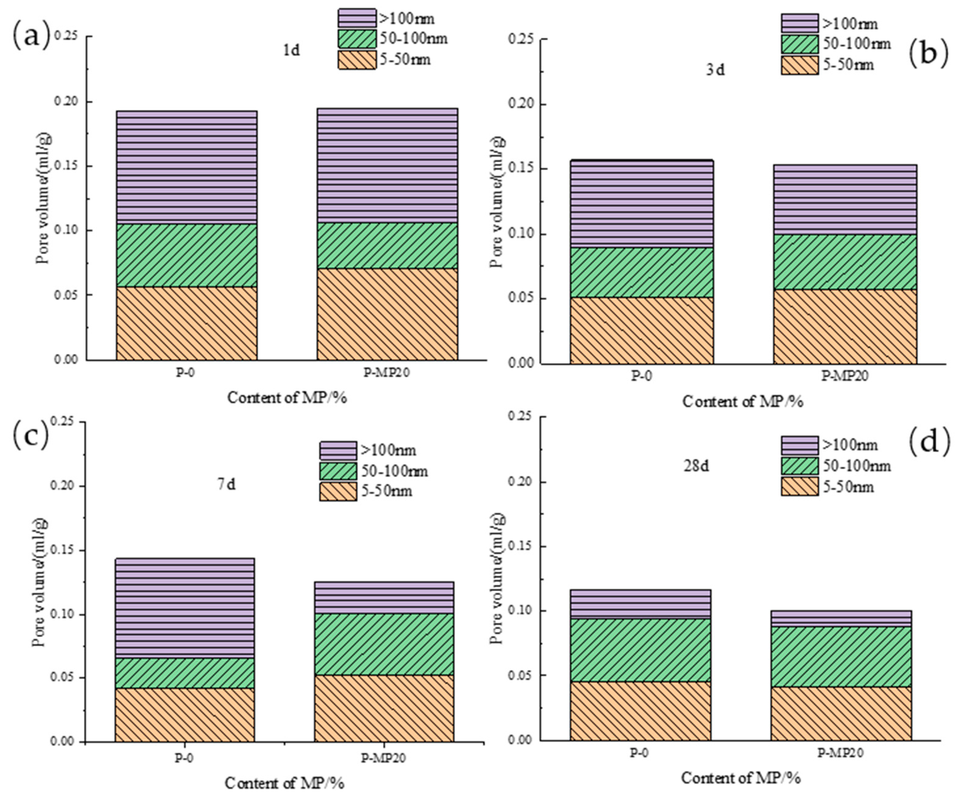Materials 17 03129 g011