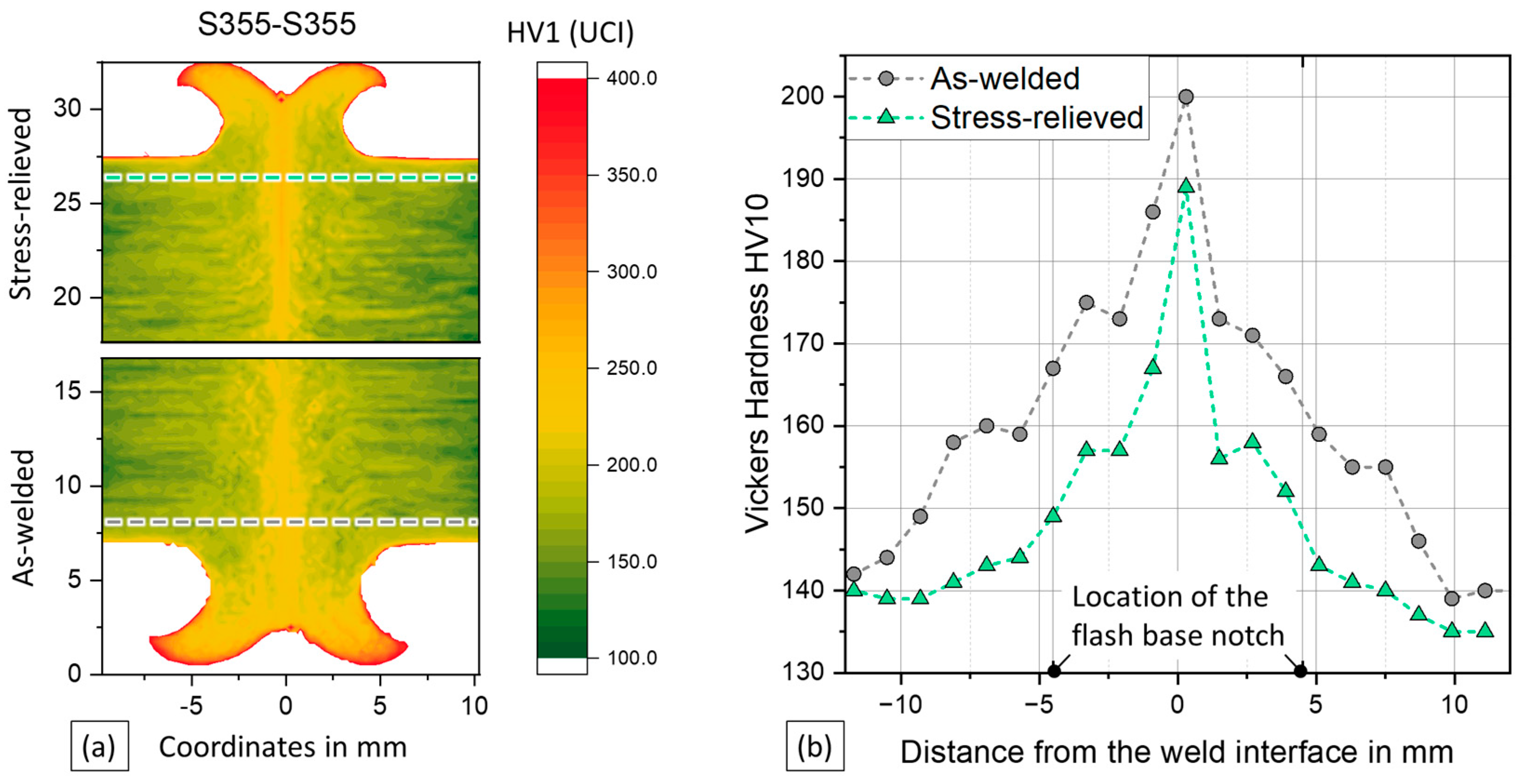 Materials 17 03130 g004