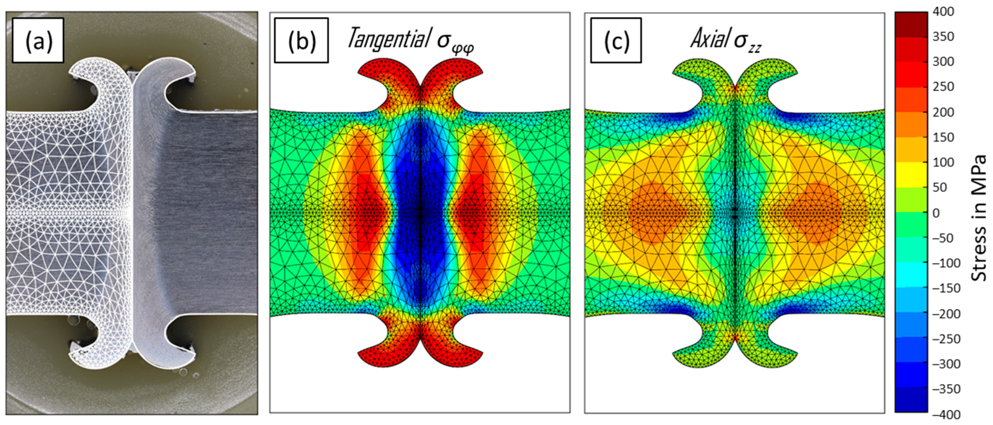 Materials 17 03130 g005