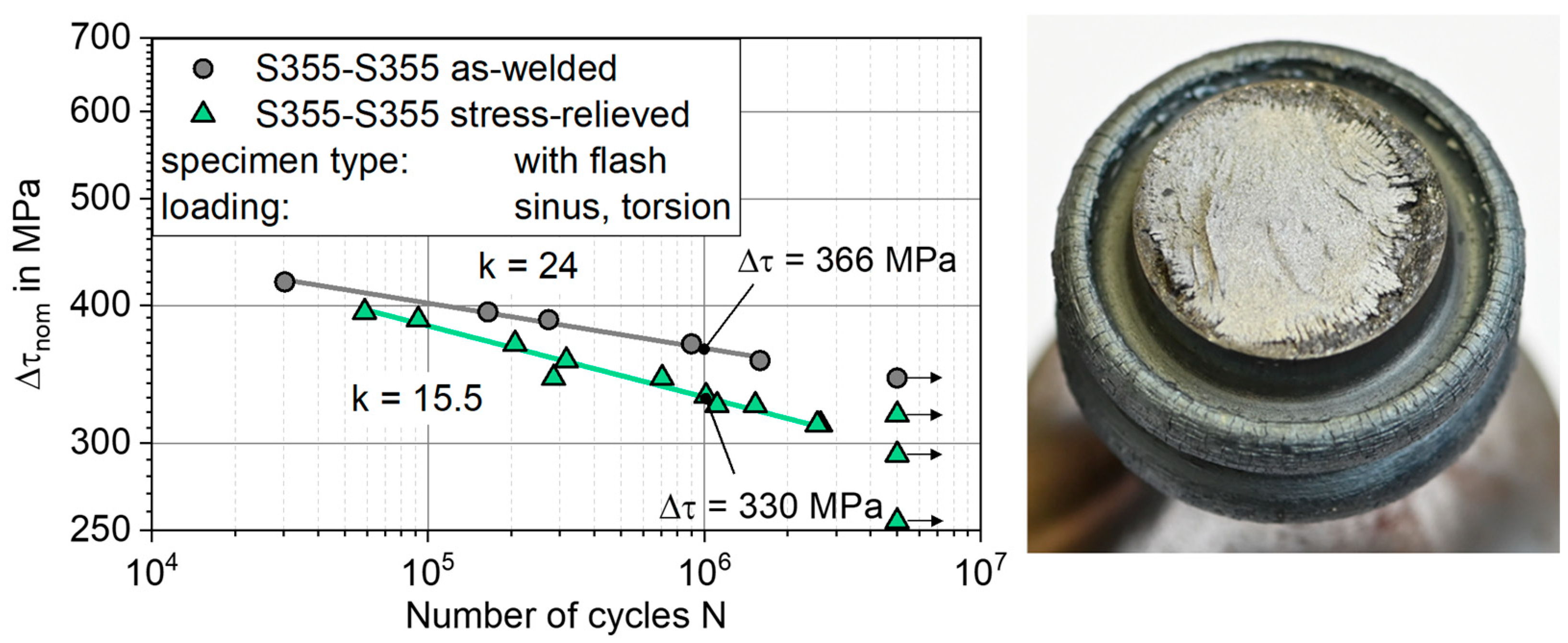 Materials 17 03130 g008