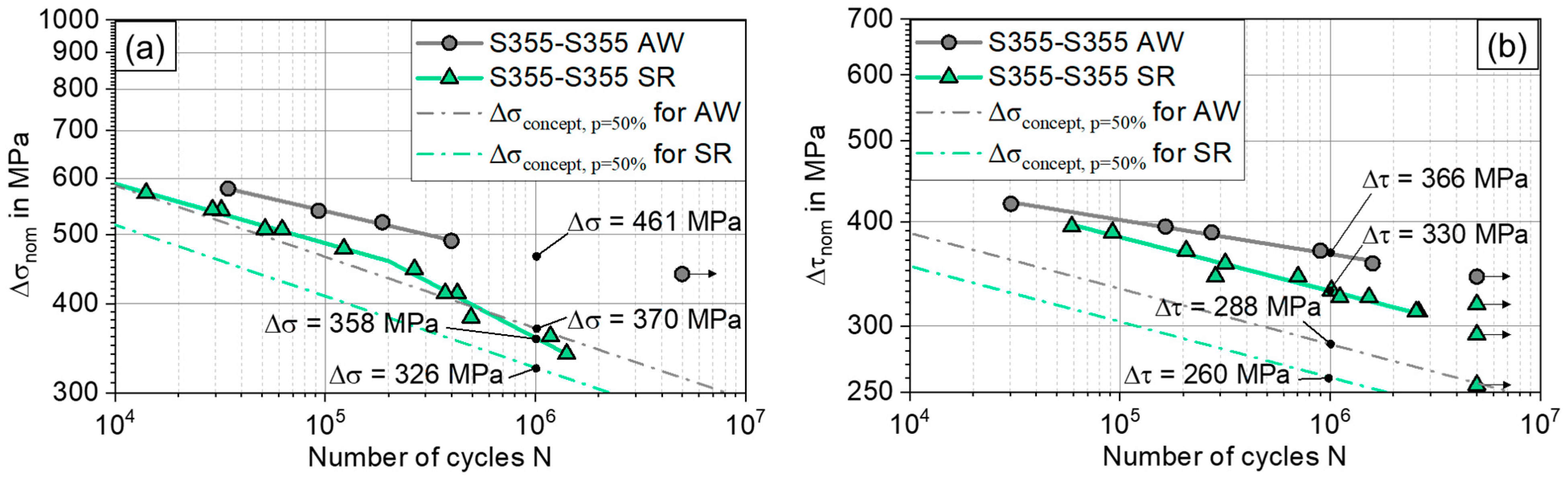 Materials 17 03130 g009