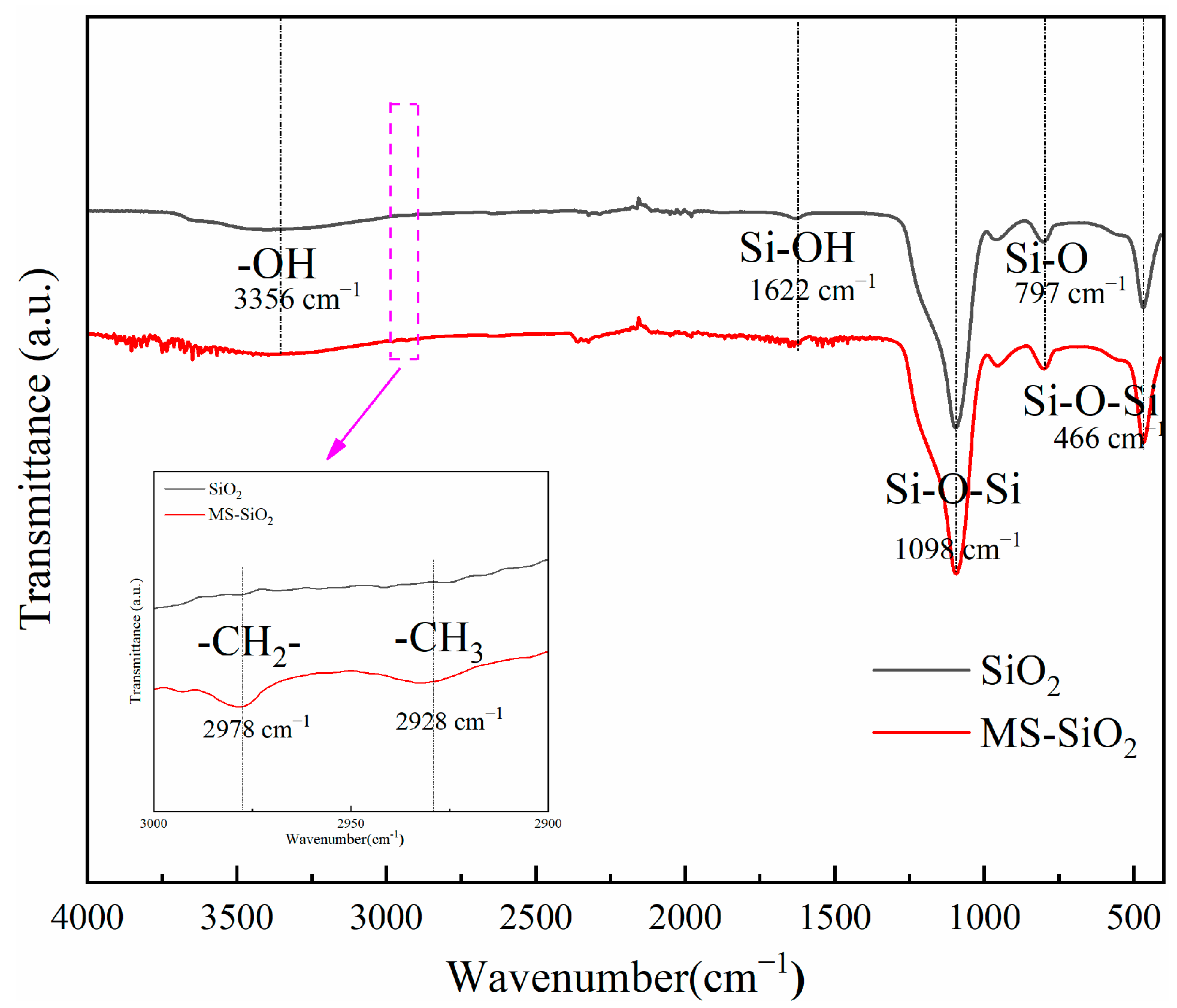 Materials 17 03131 g002