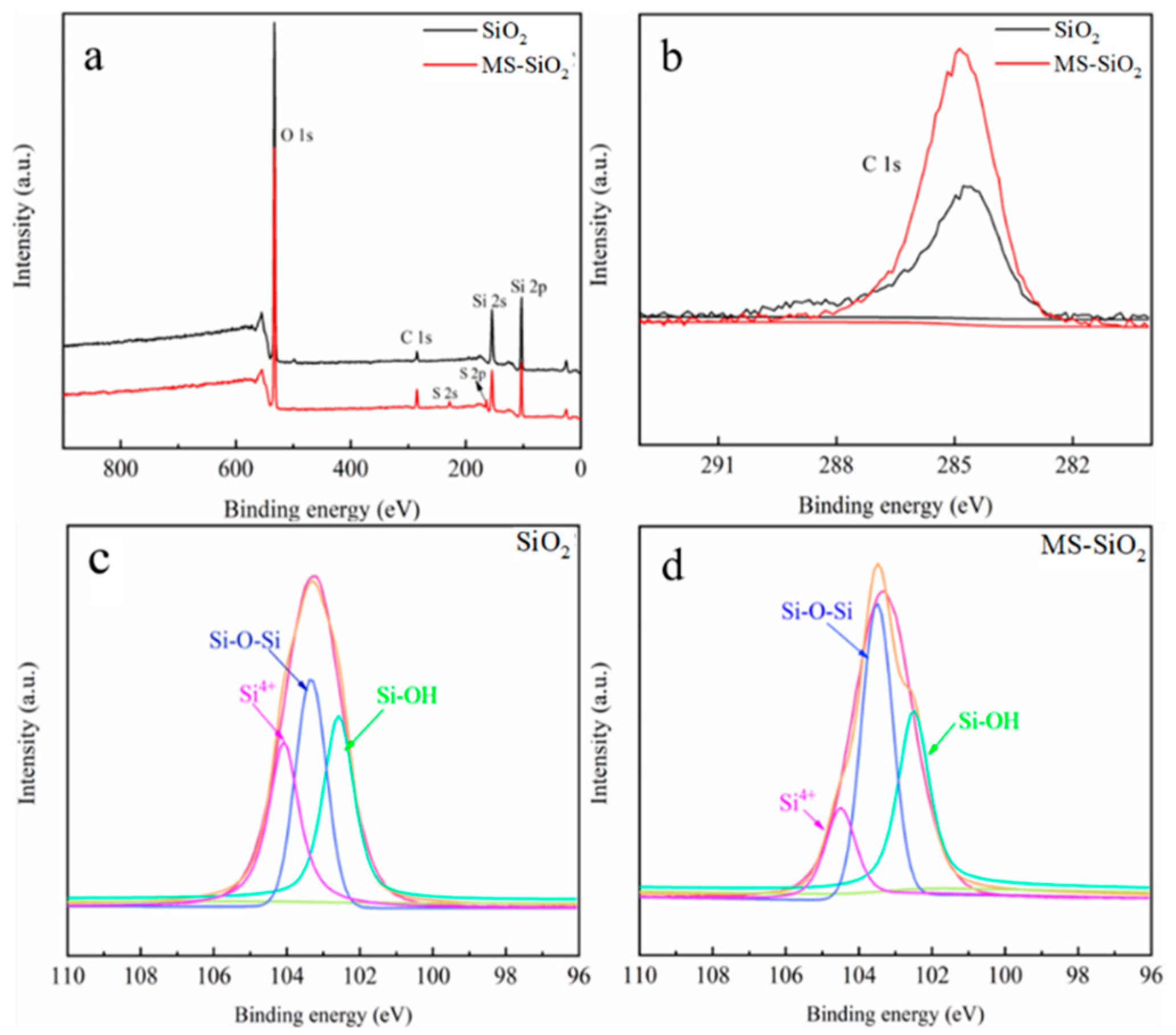 Materials 17 03131 g005