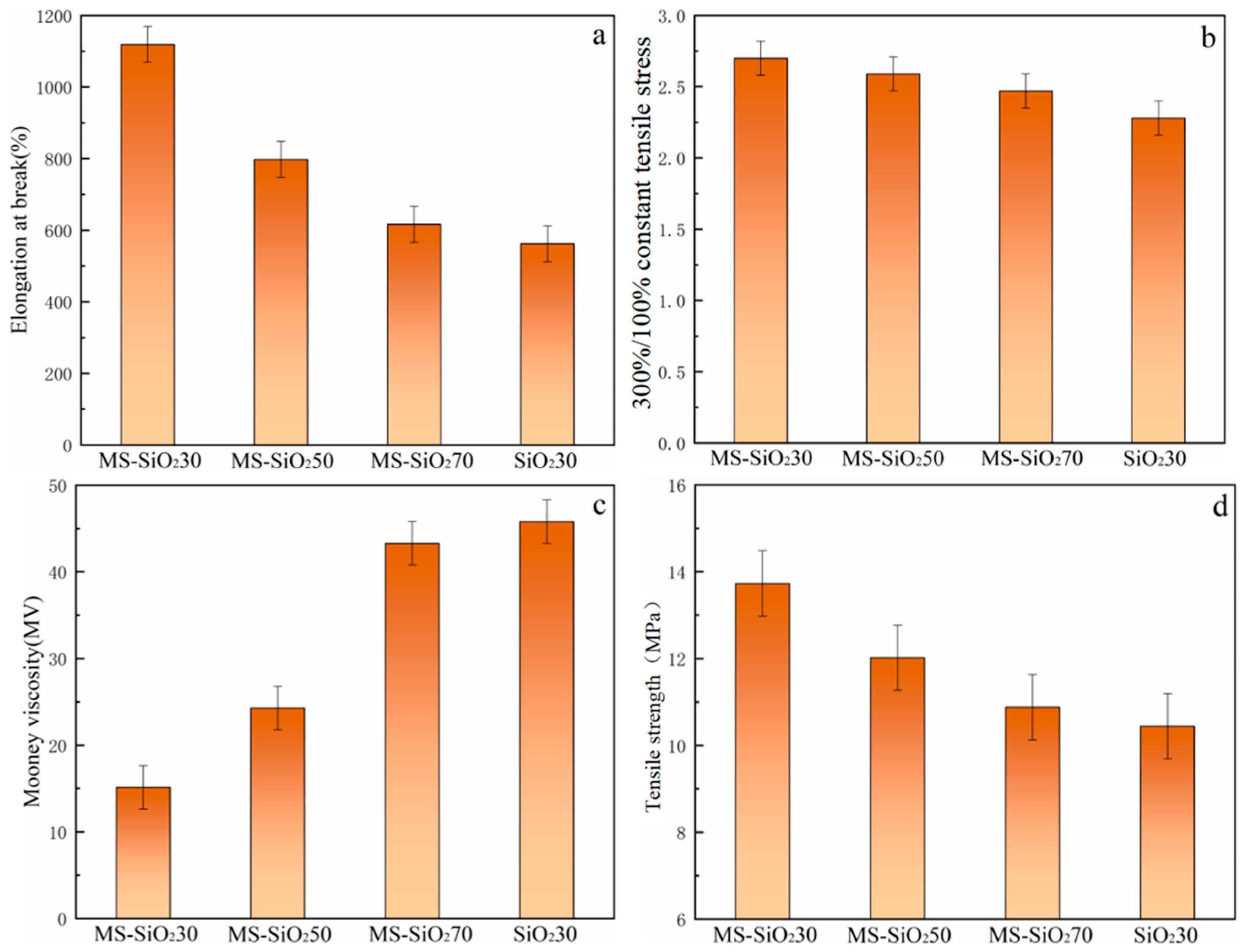 Materials 17 03131 g010