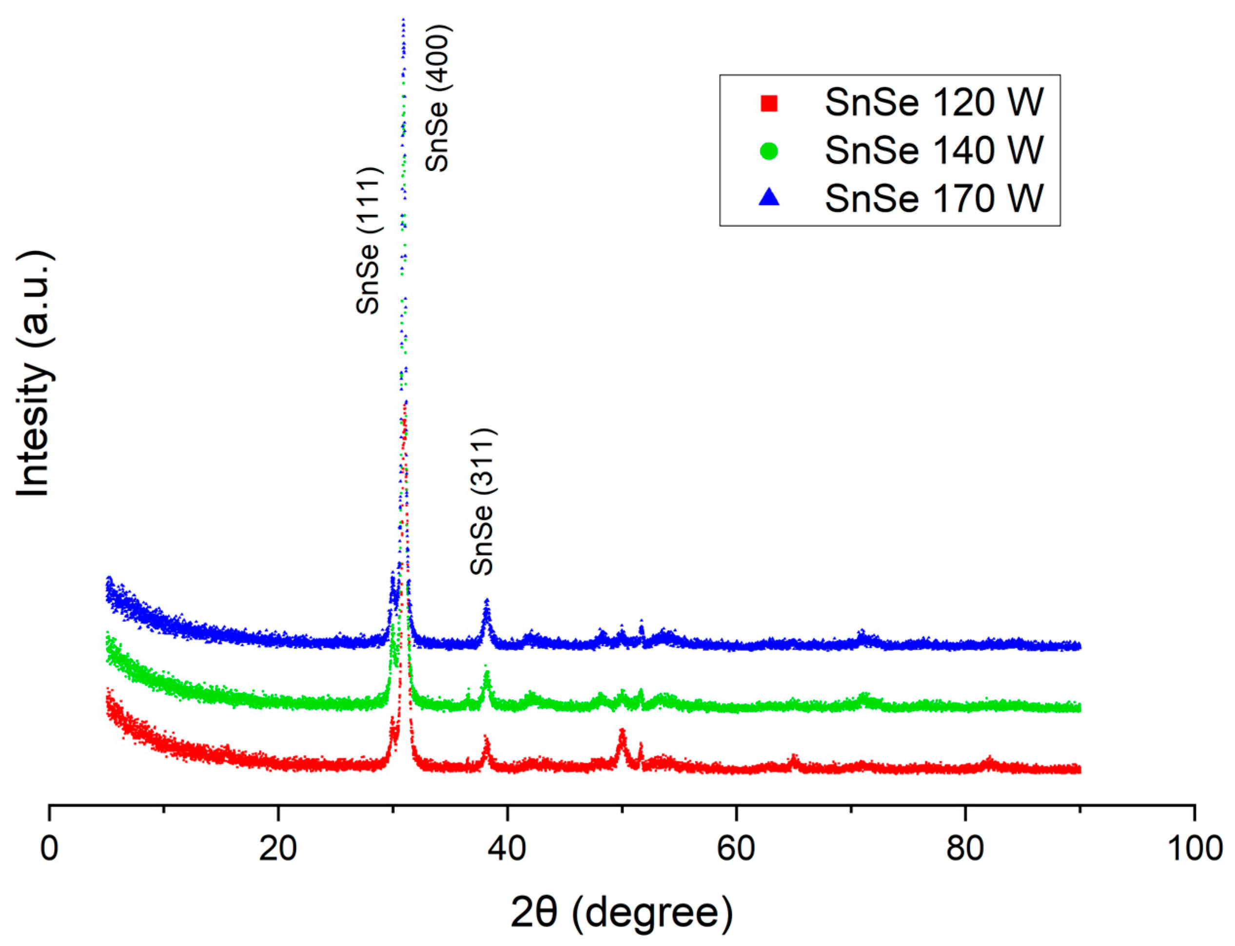 Materials 17 03132 g002