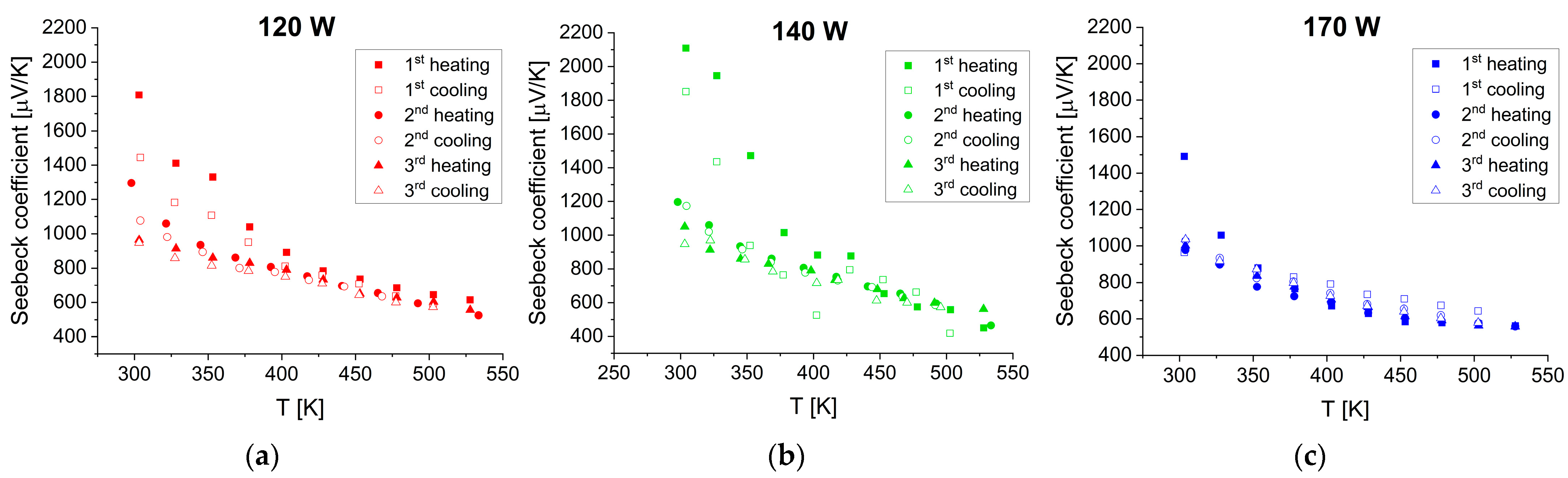 Materials 17 03132 g009
