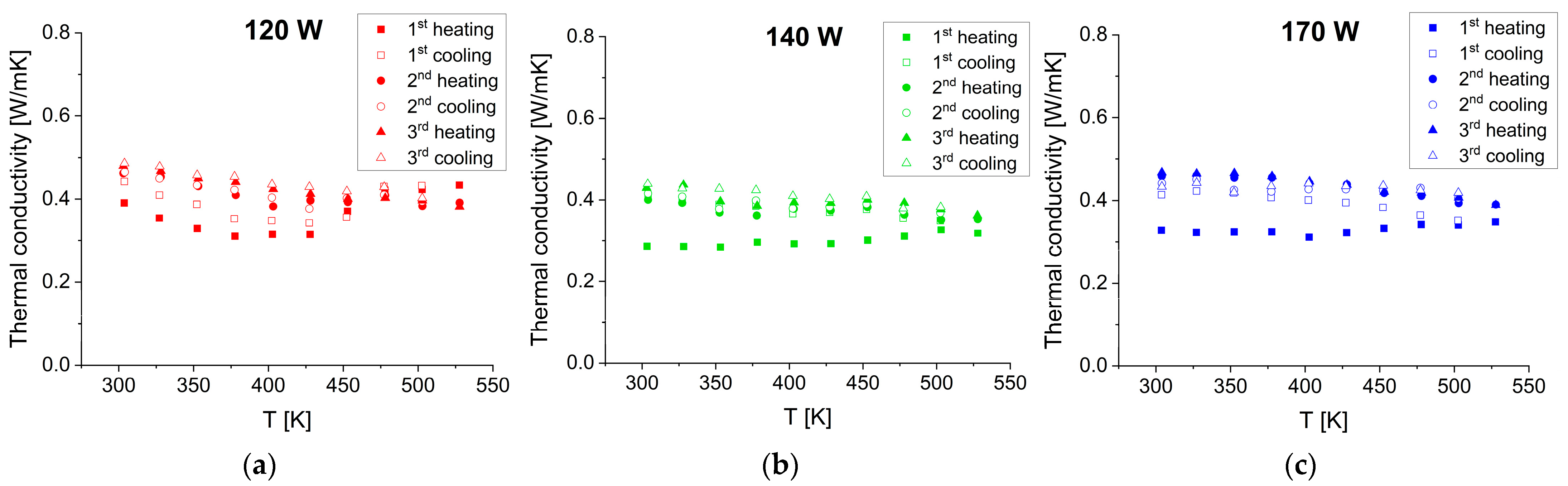 Materials 17 03132 g010