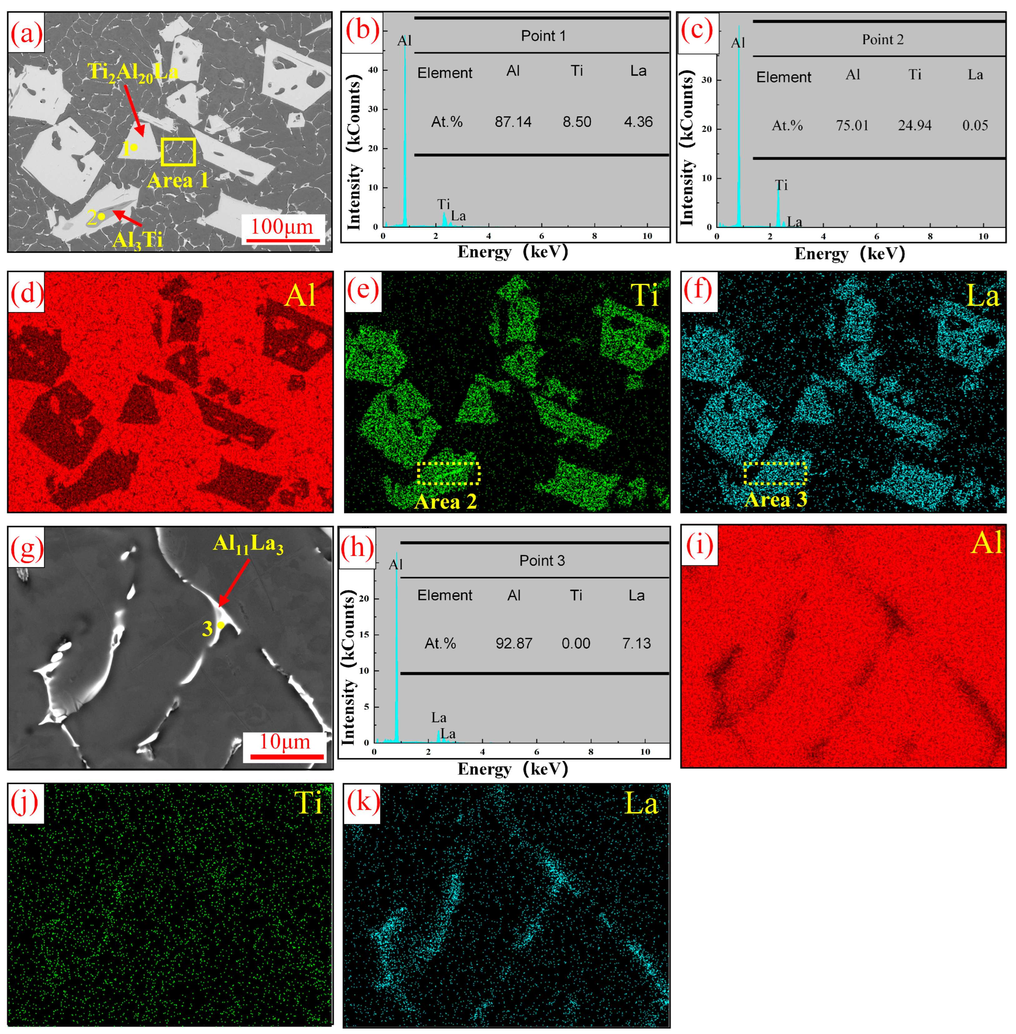 Materials 17 03134 g003