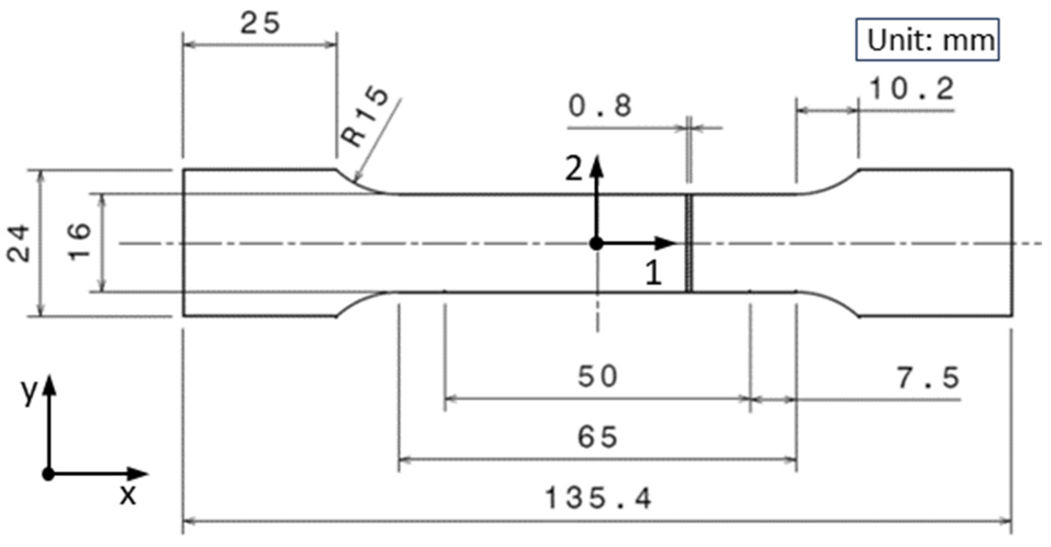 Materials 17 03135 g002