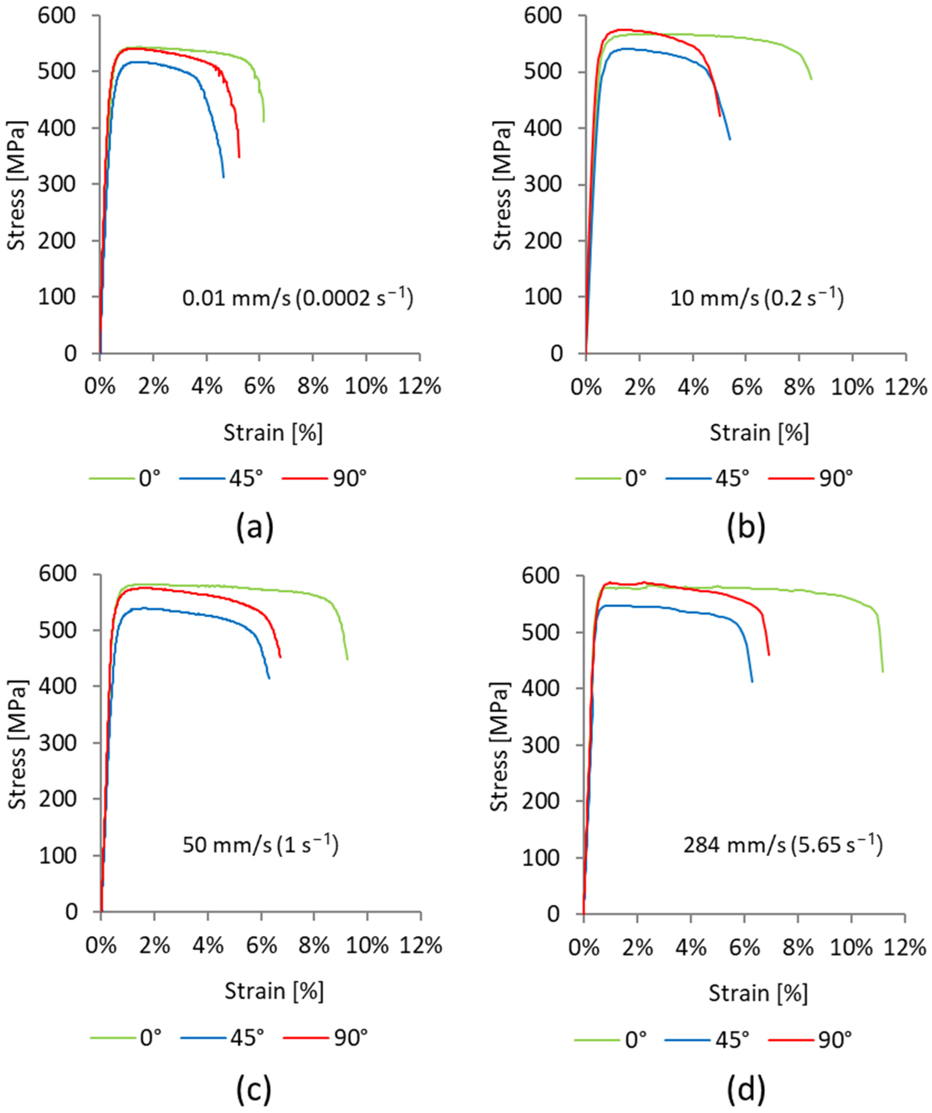 Materials 17 03135 g006