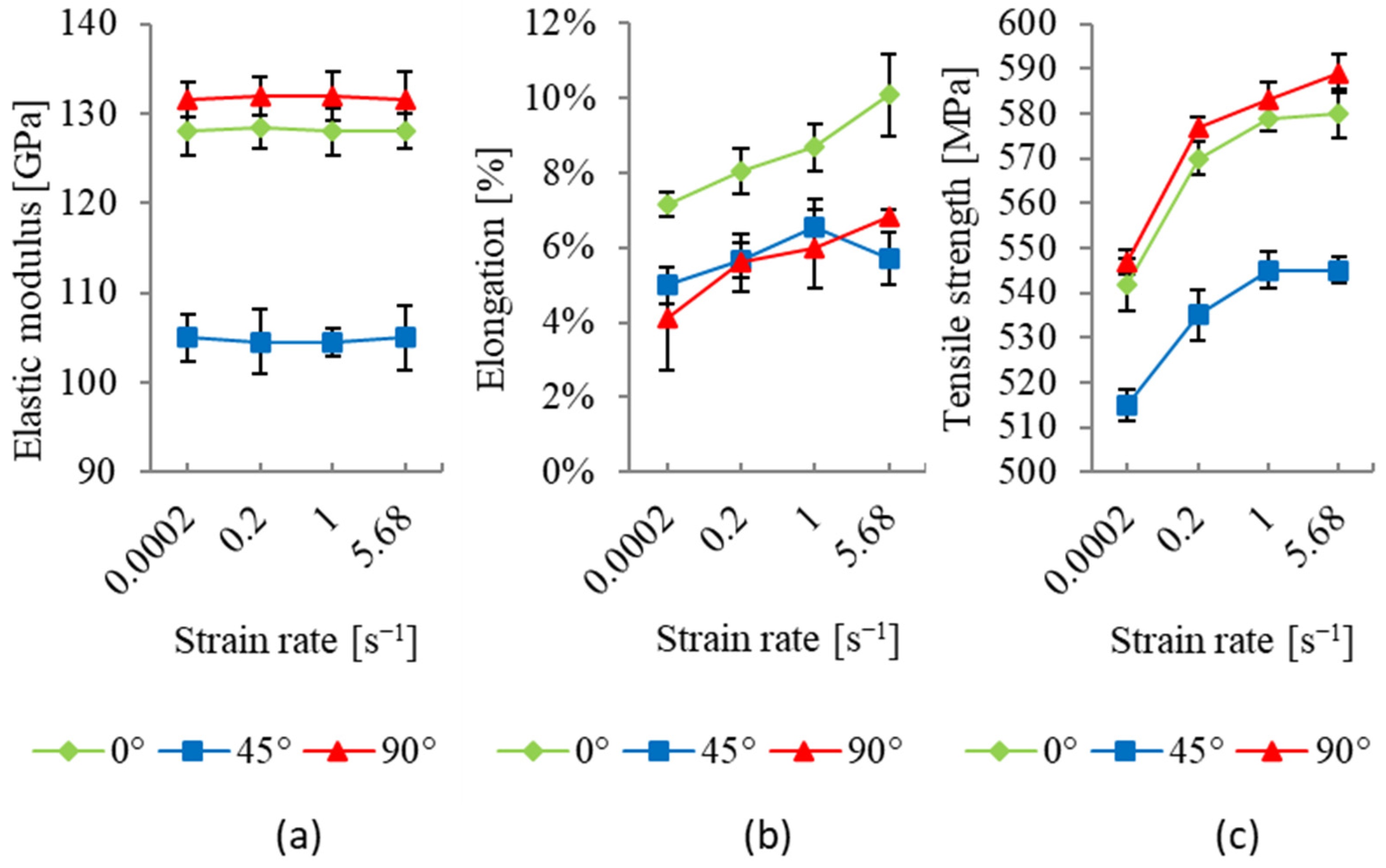 Materials 17 03135 g007