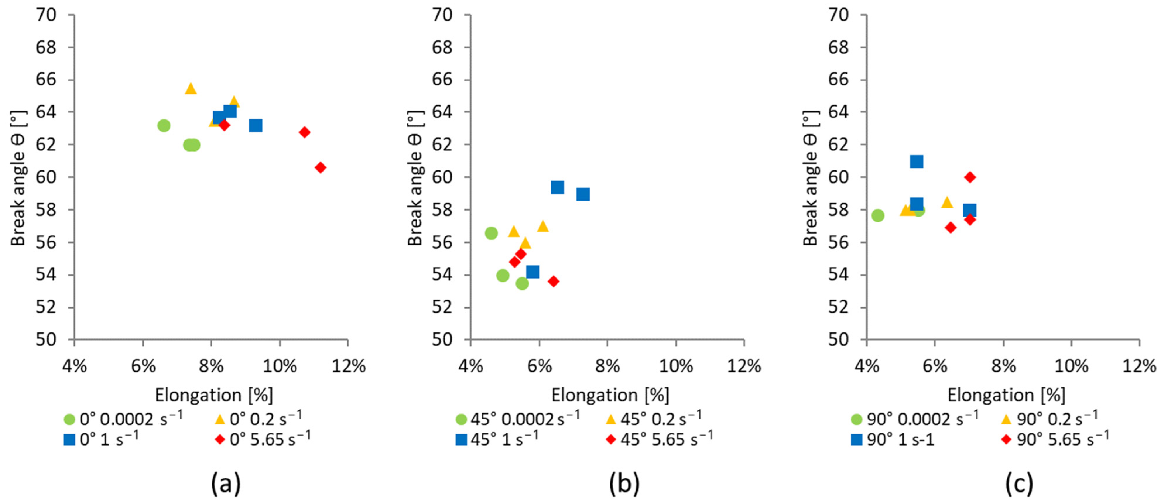 Materials 17 03135 g011
