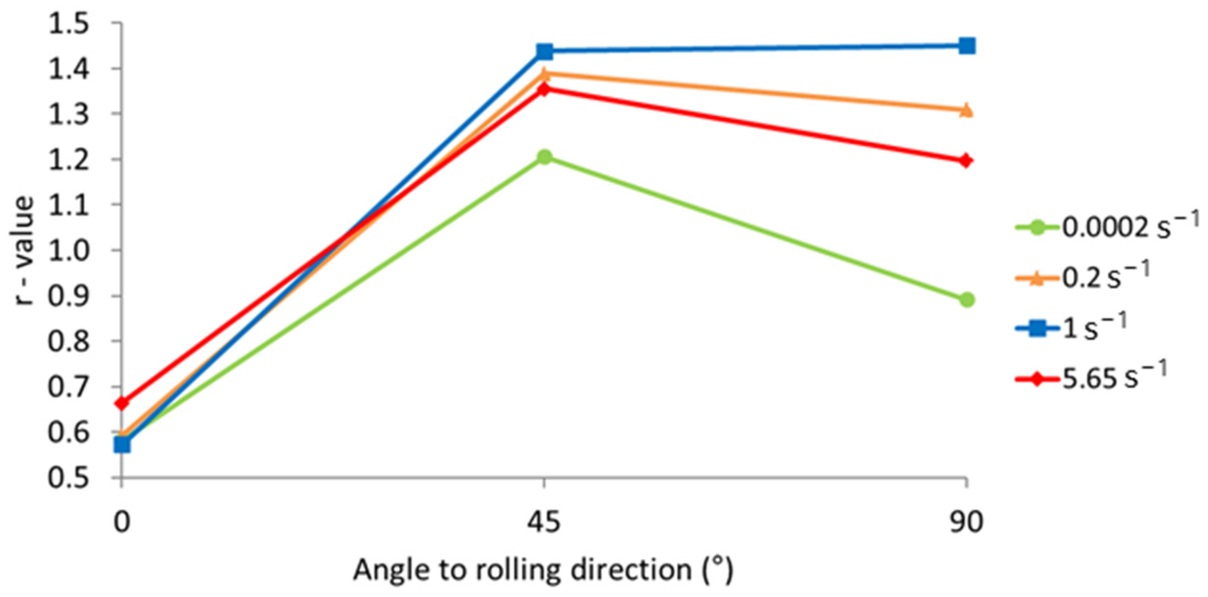 Materials 17 03135 g013