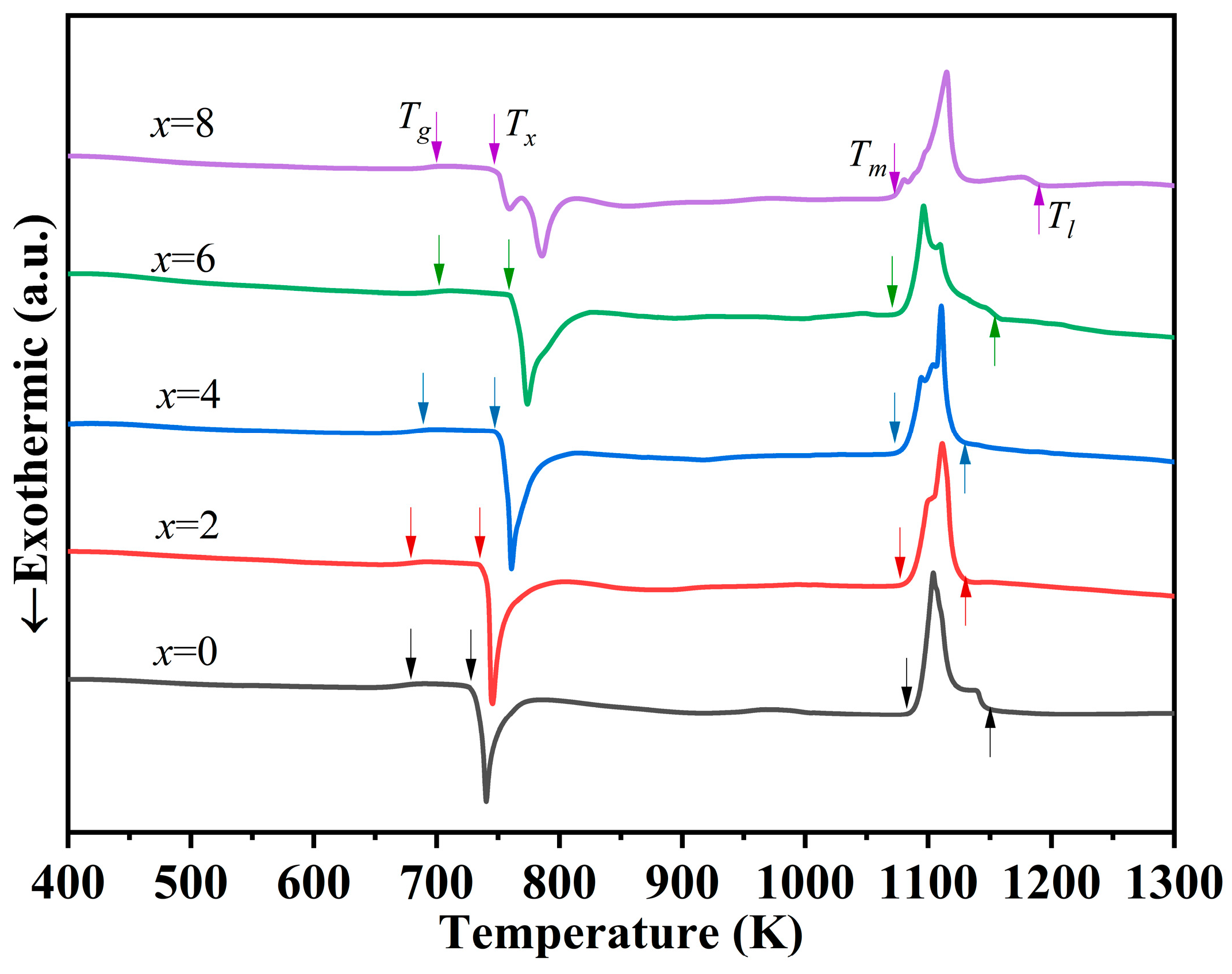 Materials 17 03136 g003