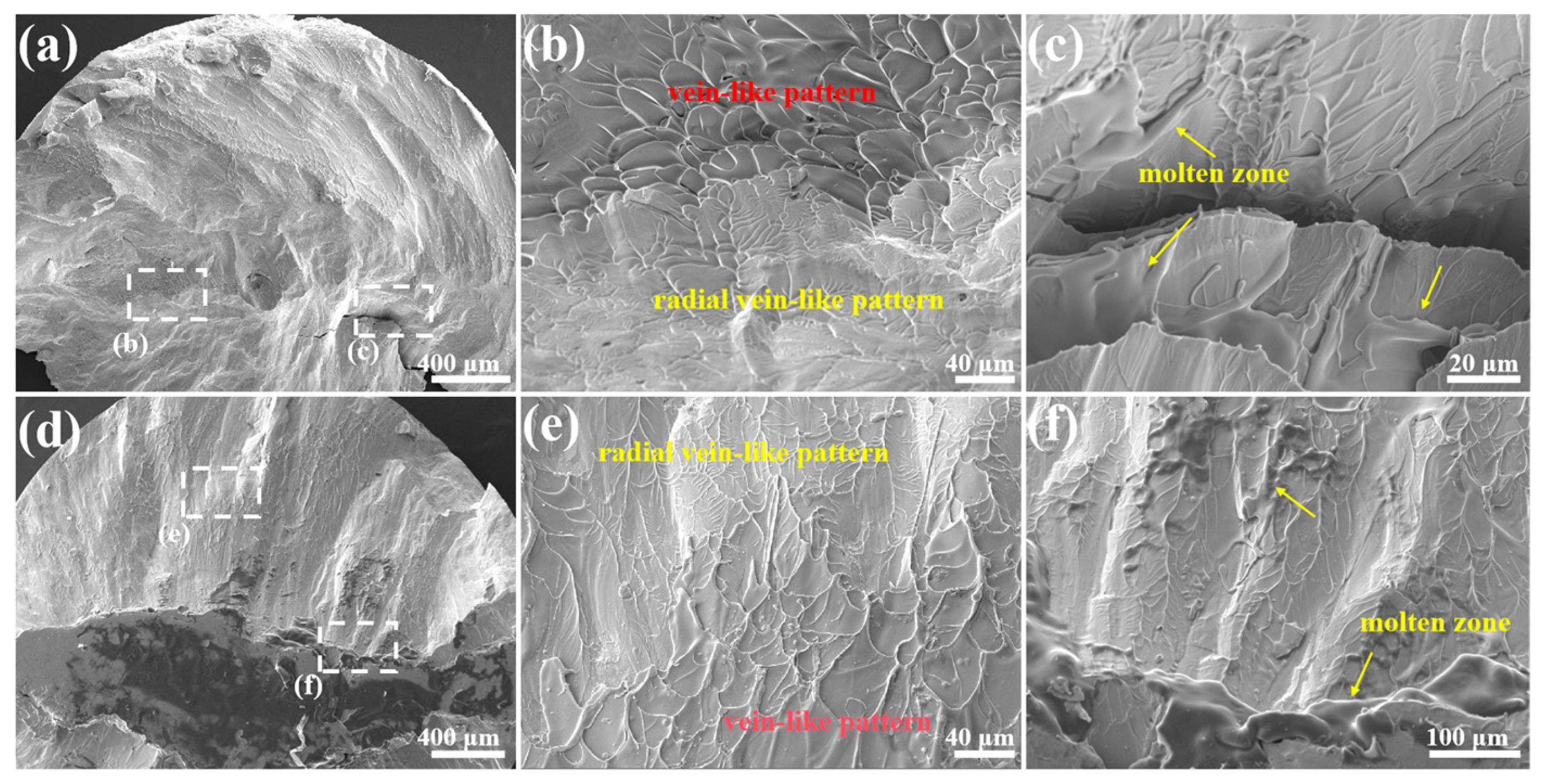 Materials 17 03136 g006