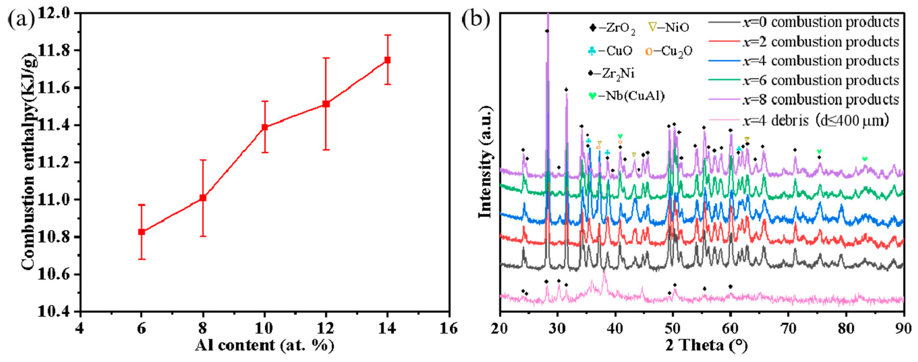 Materials 17 03136 g007