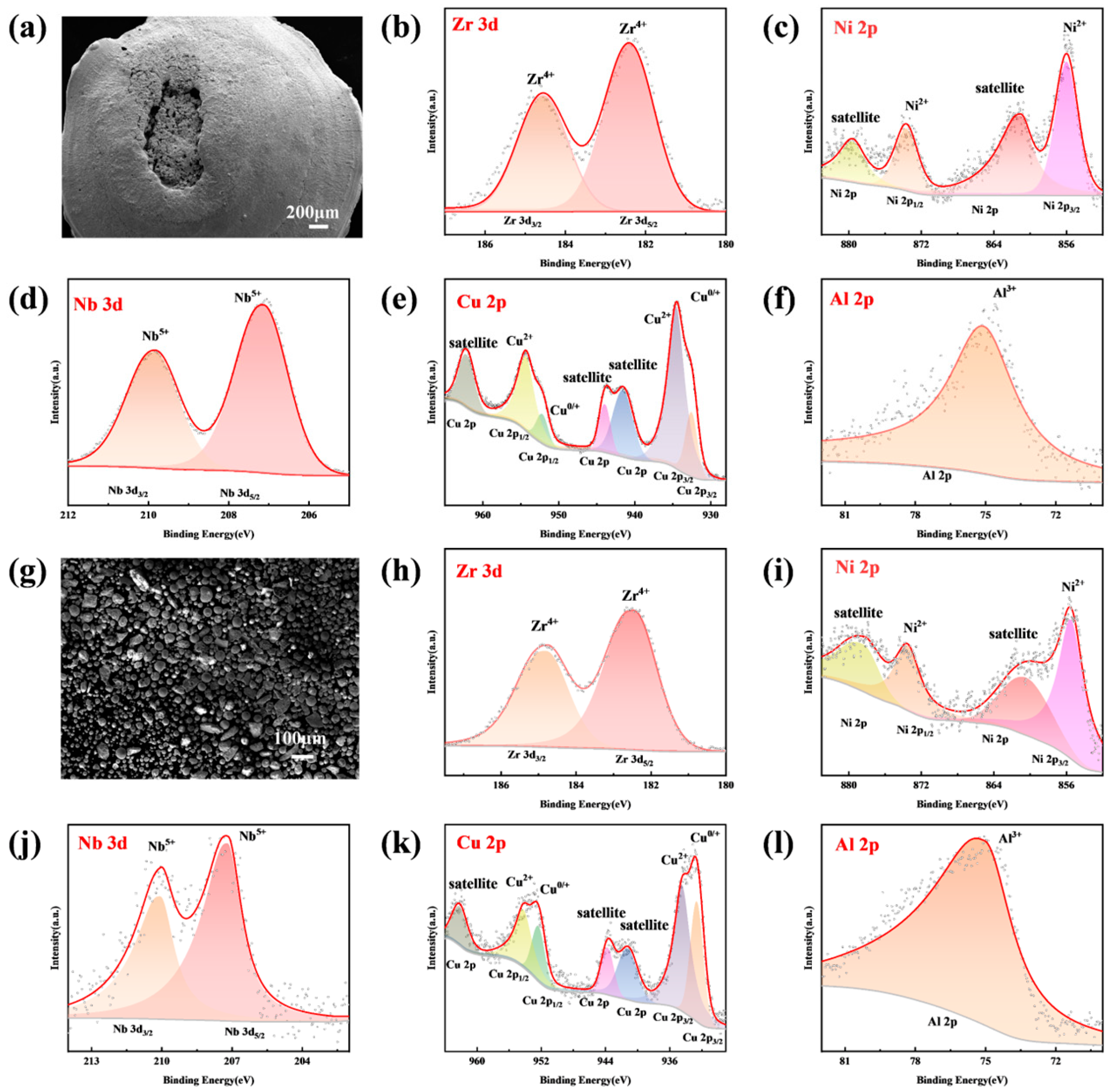 Materials 17 03136 g009