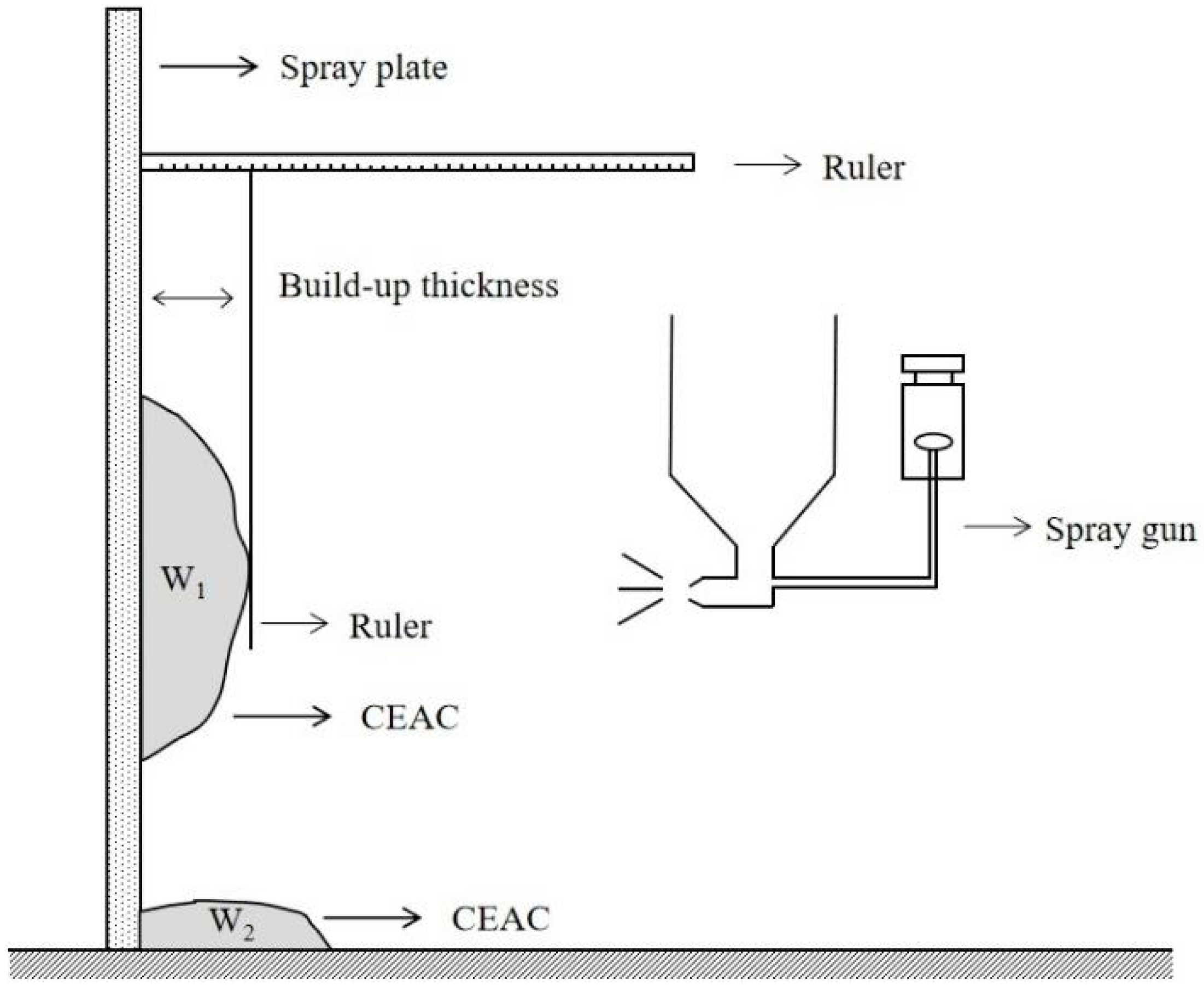 Materials 17 03137 g007