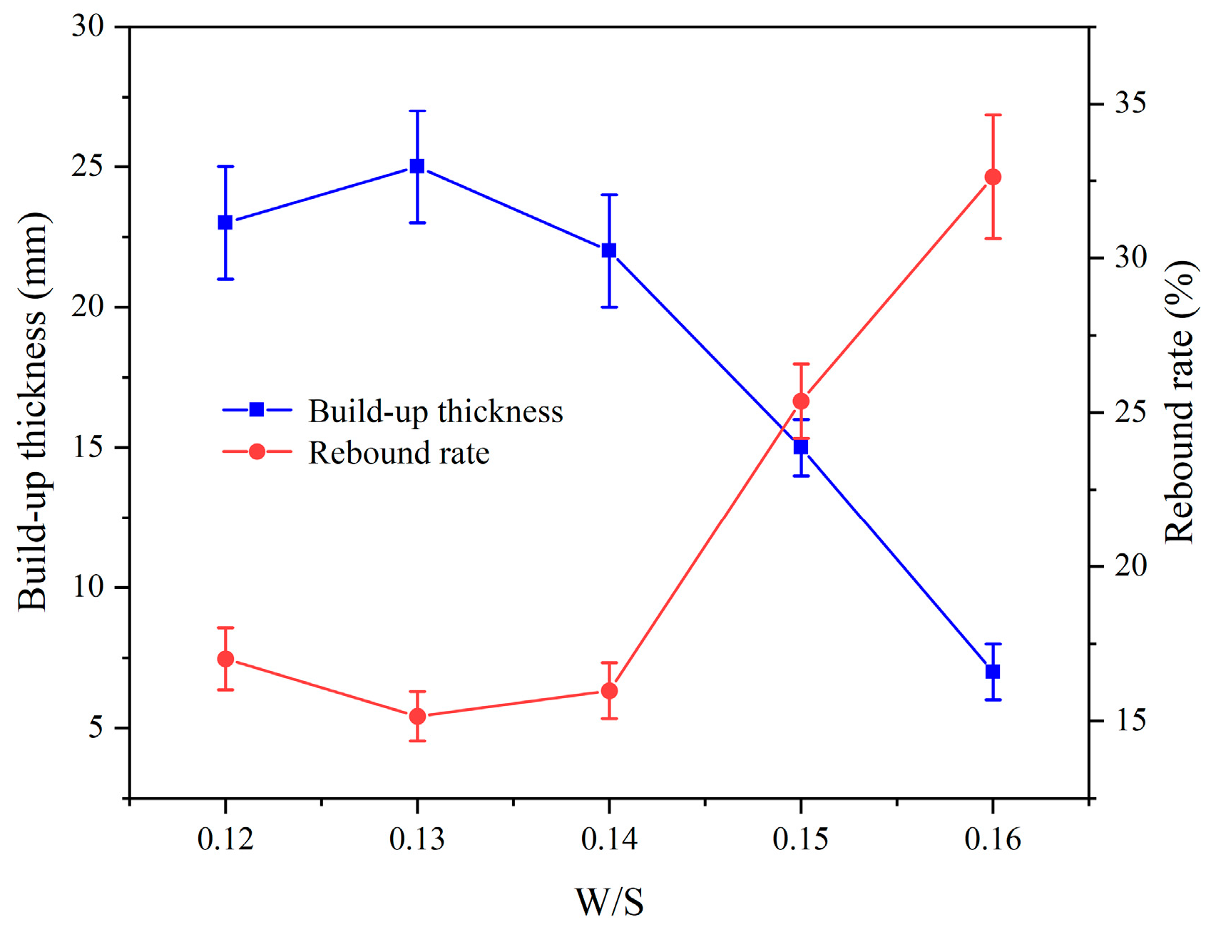 Materials 17 03137 g010