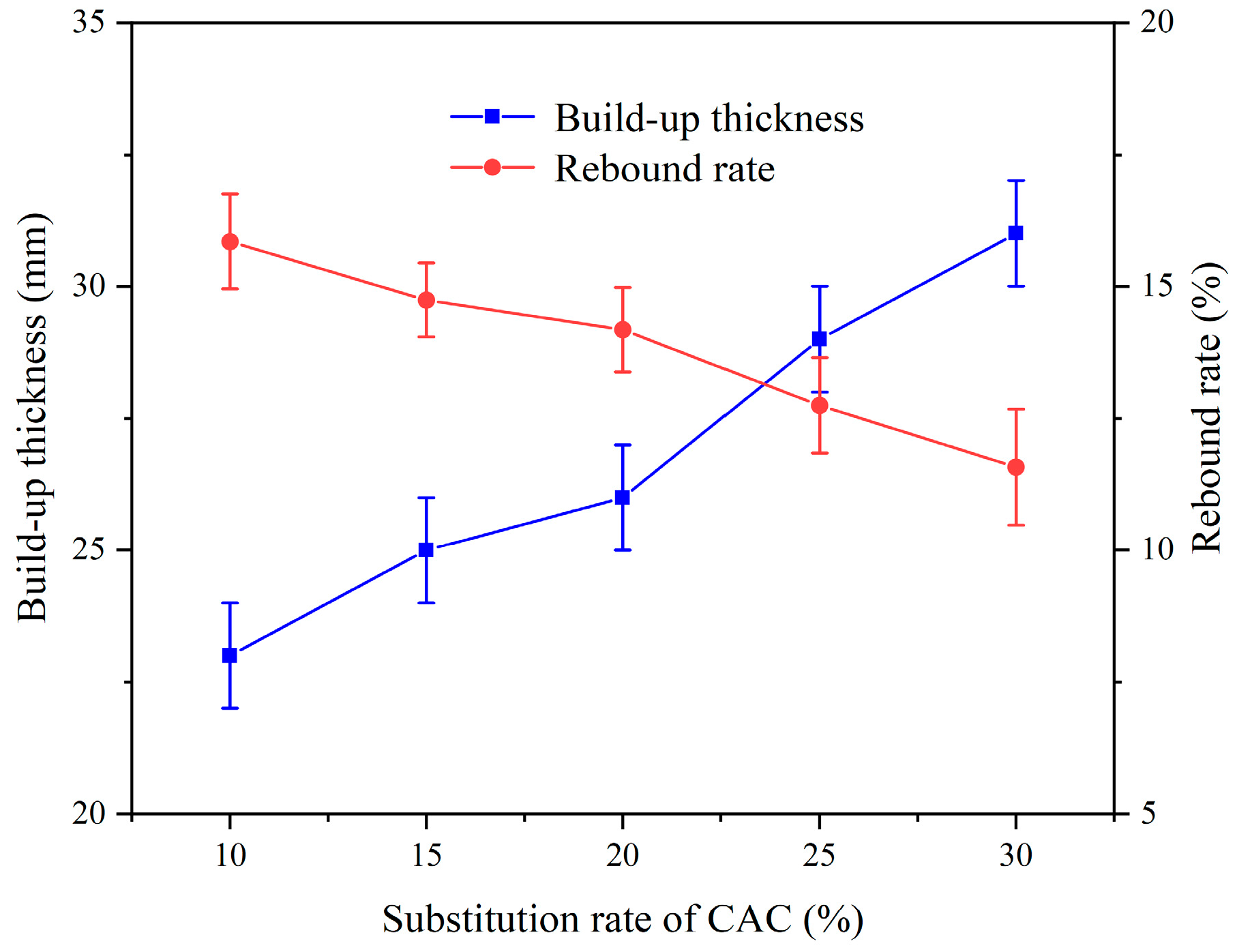 Materials 17 03137 g014