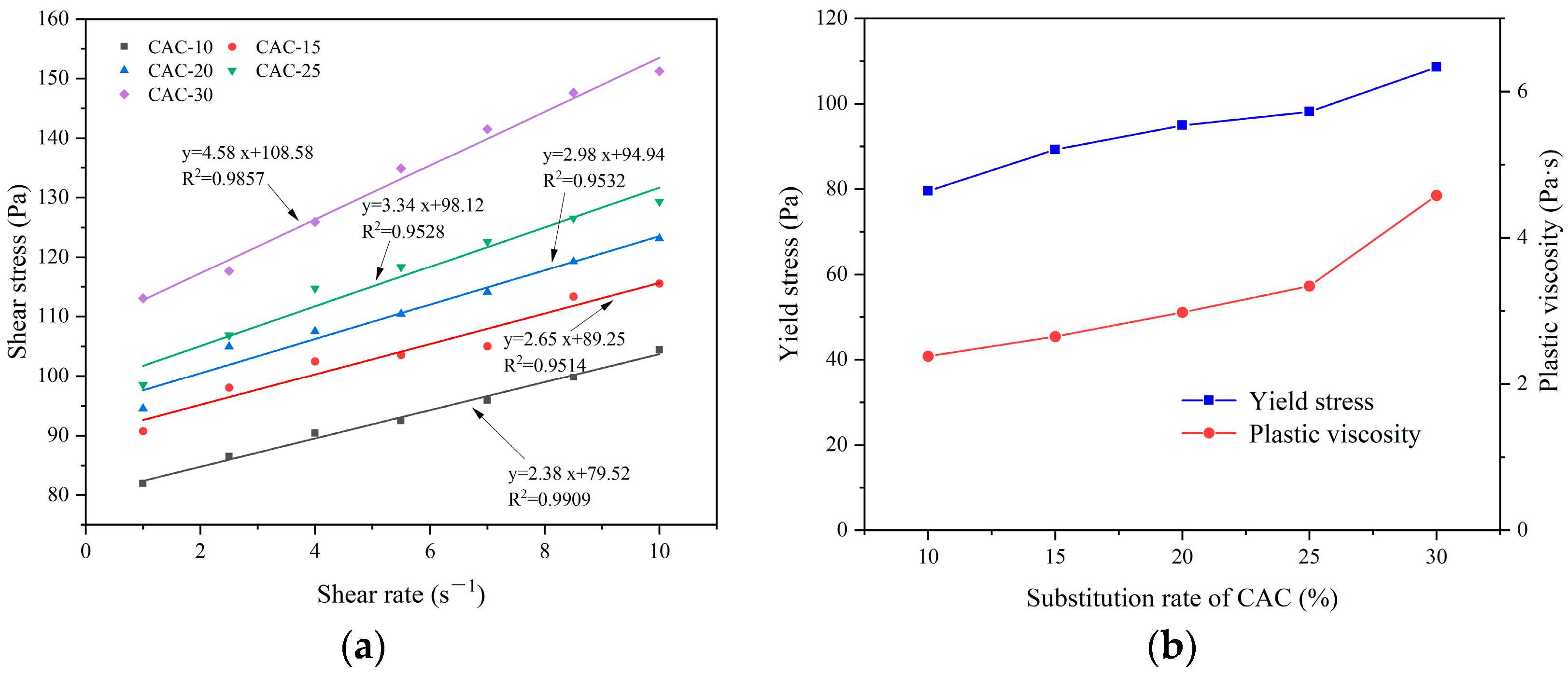 Materials 17 03137 g015