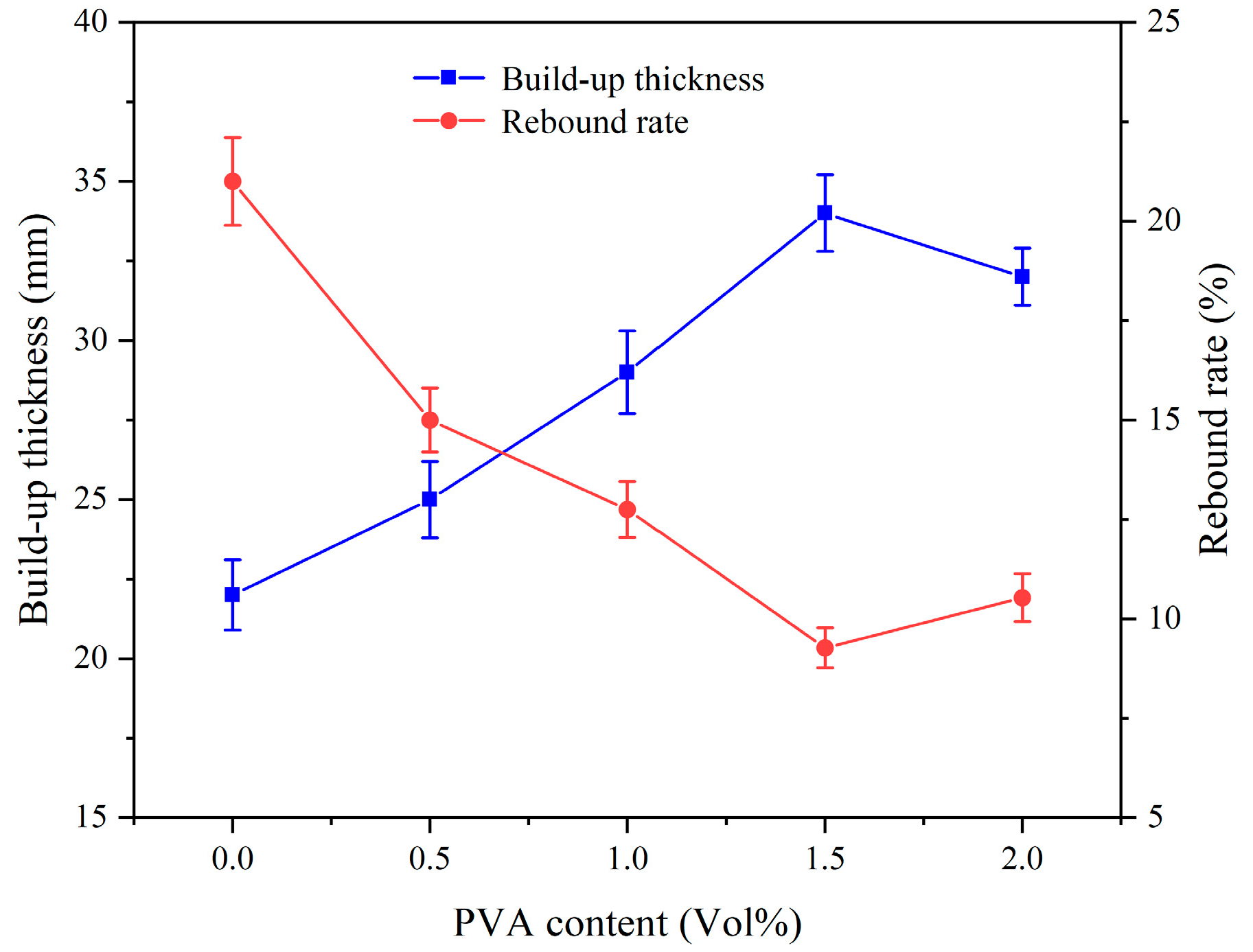Materials 17 03137 g018