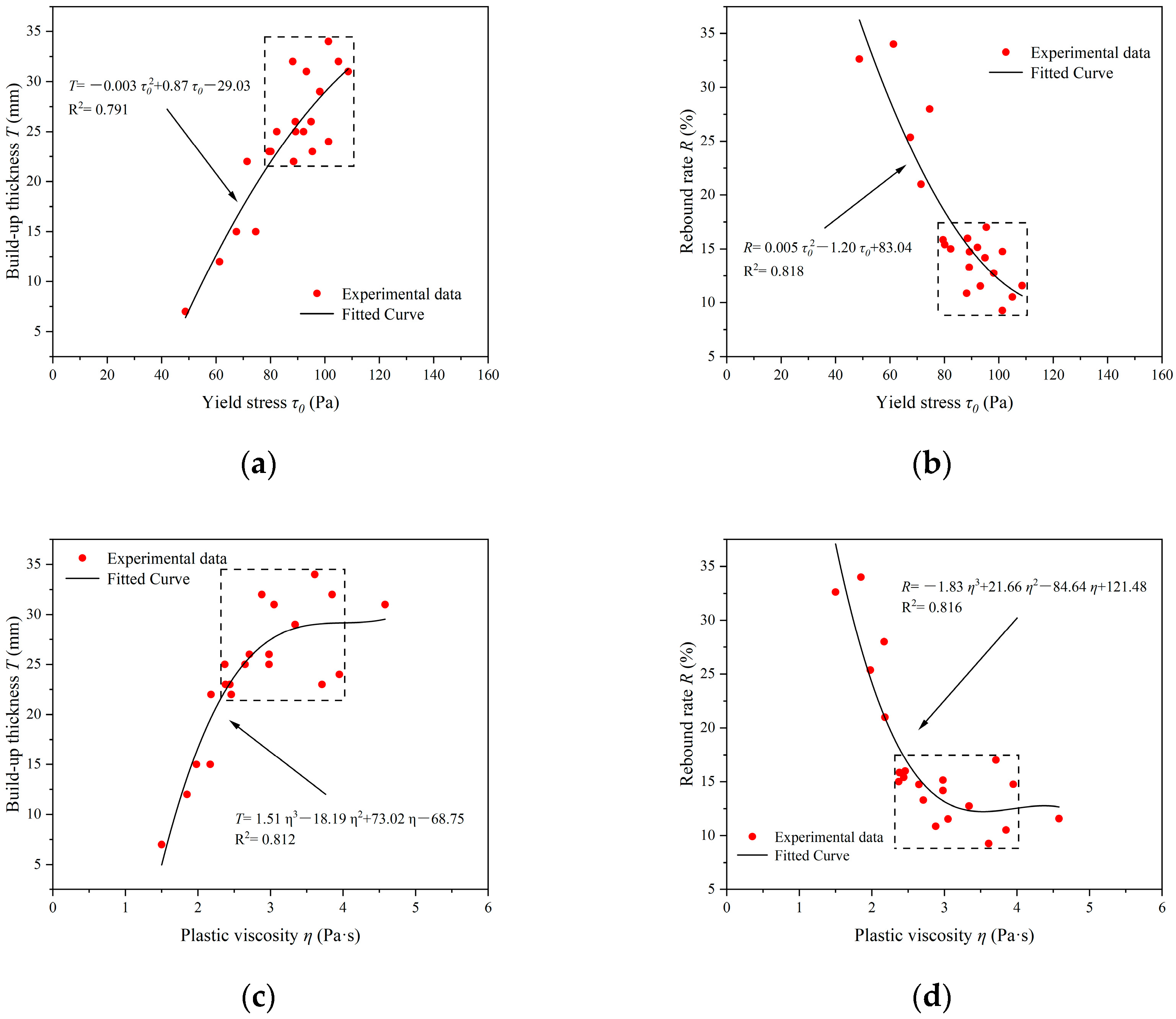 Materials 17 03137 g020