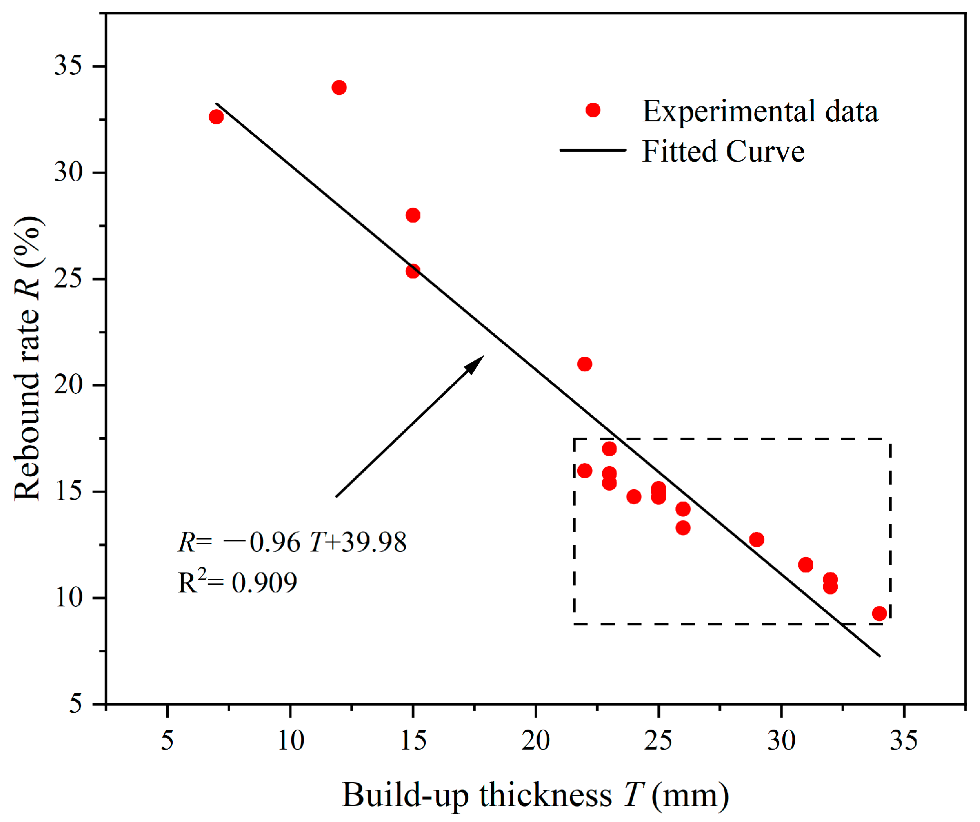 Materials 17 03137 g021