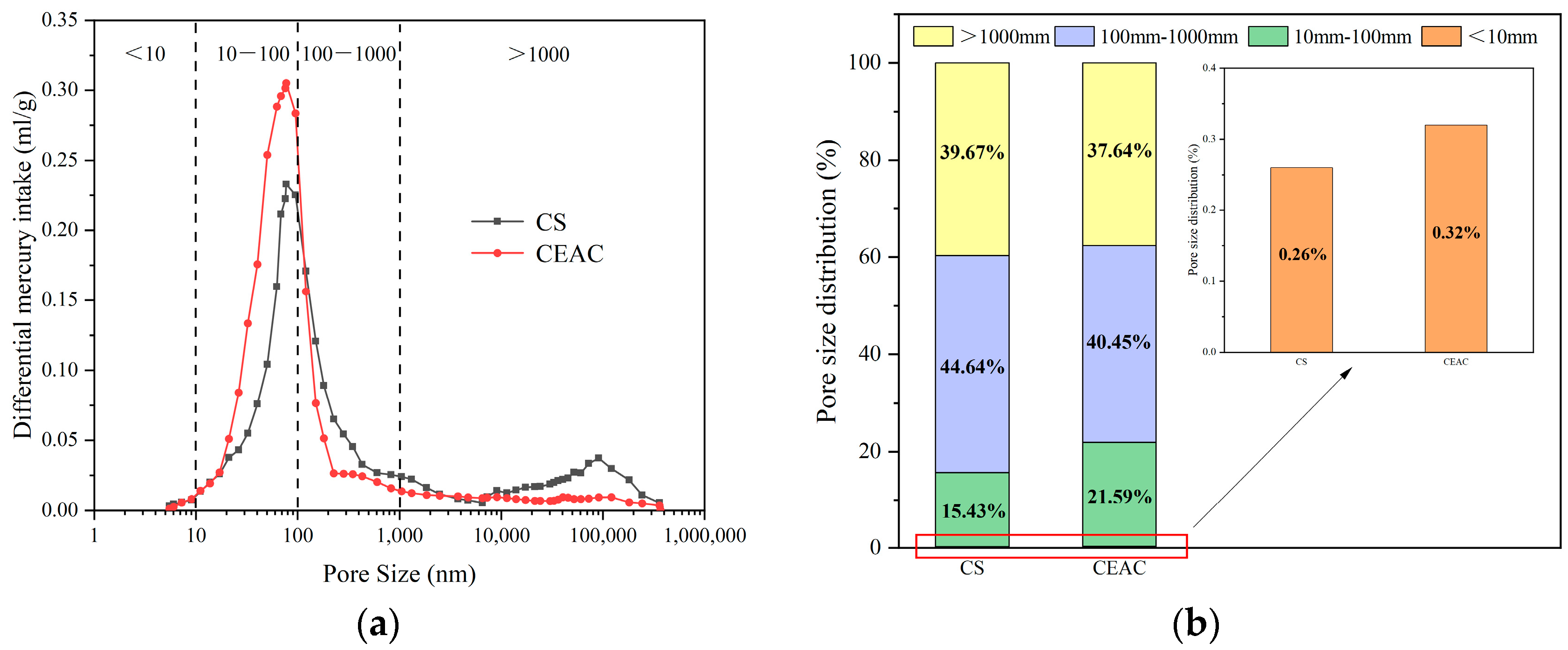 Materials 17 03137 g023