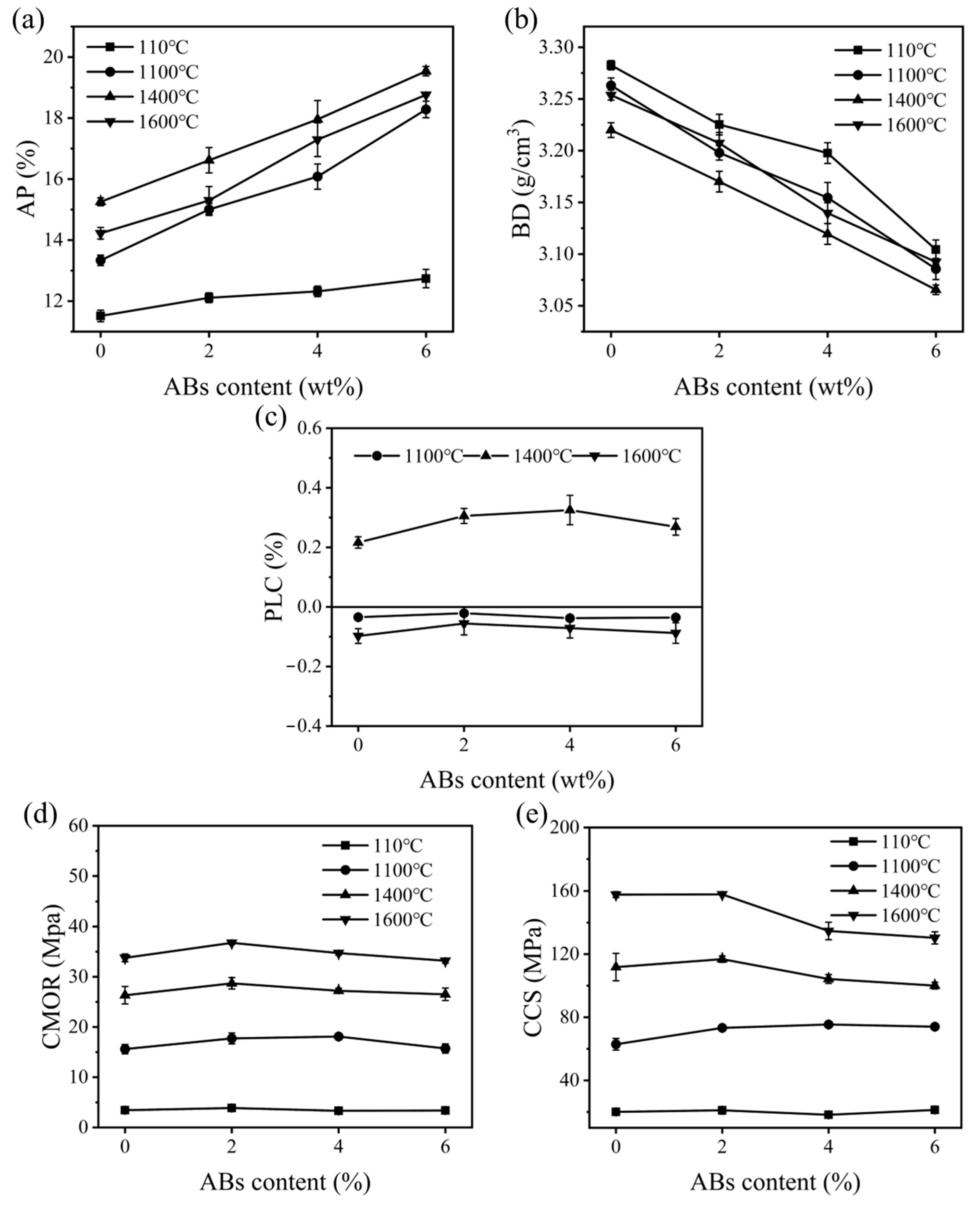 Materials 17 03139 g002