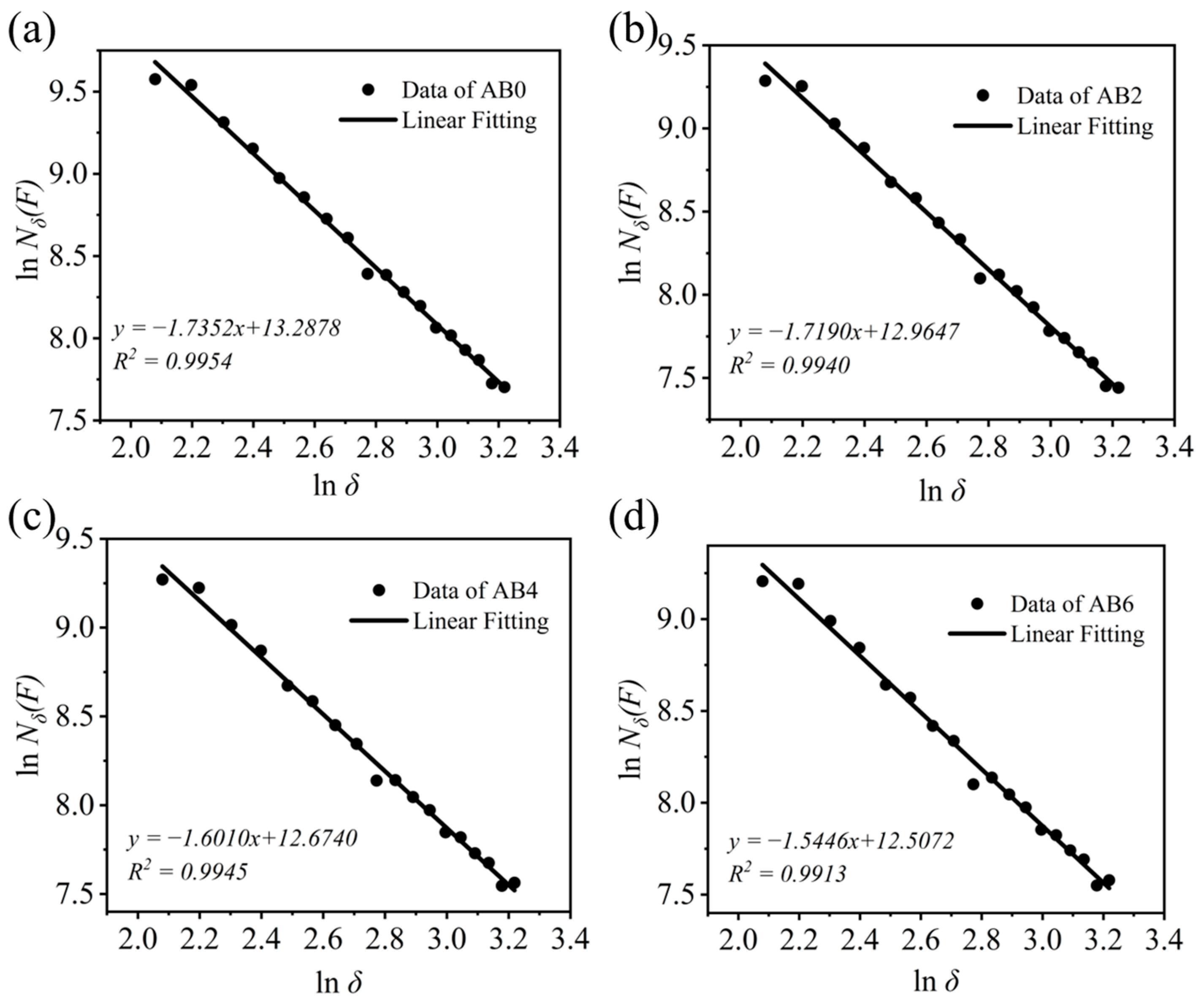 Materials 17 03139 g005