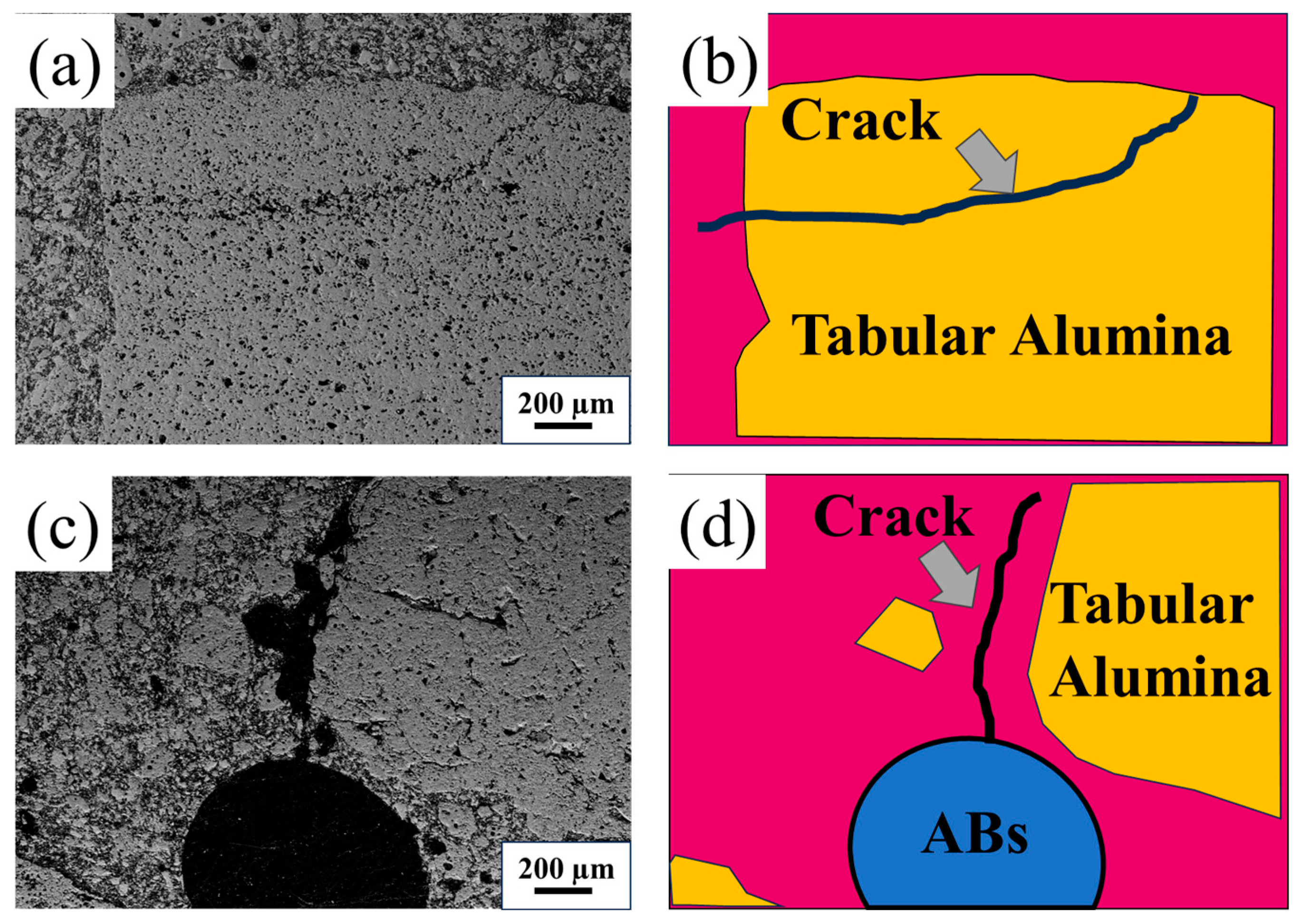 Materials 17 03139 g008