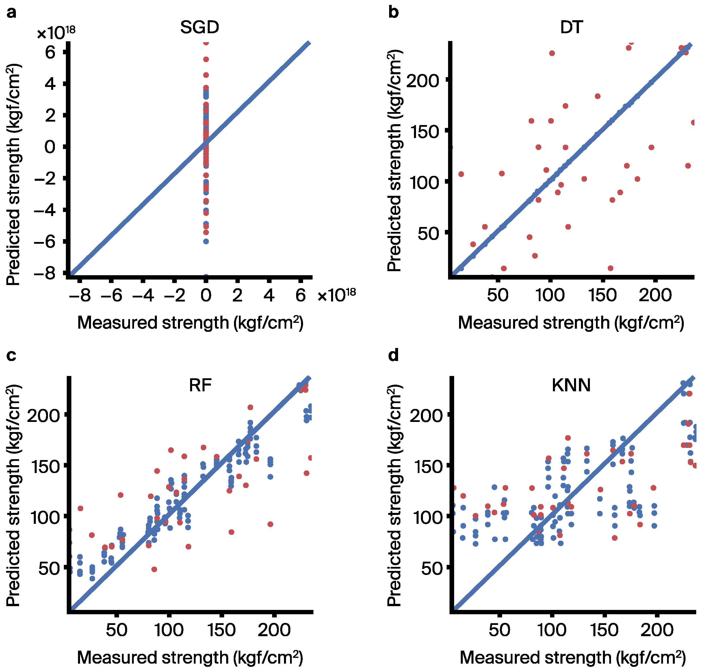 Materials 17 03141 g005