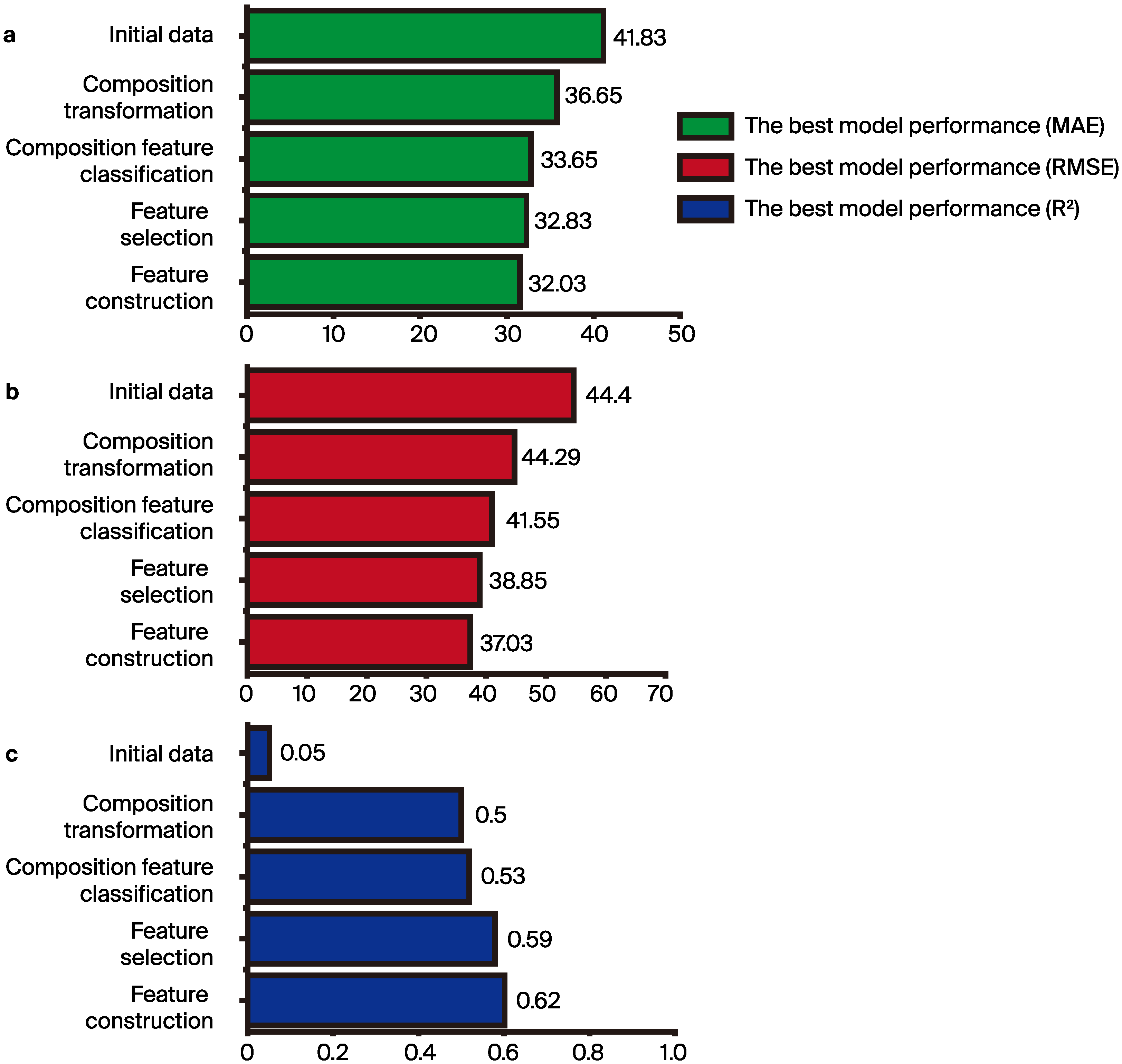 Materials 17 03141 g006