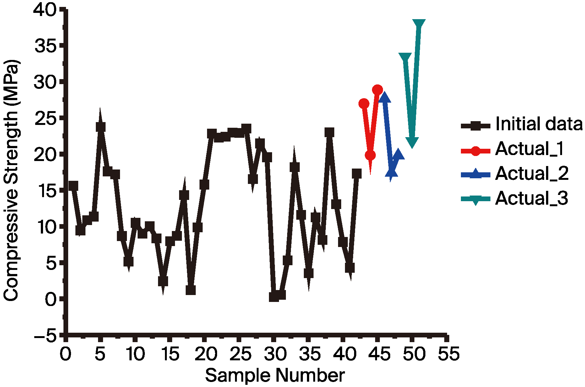 Materials 17 03141 g008