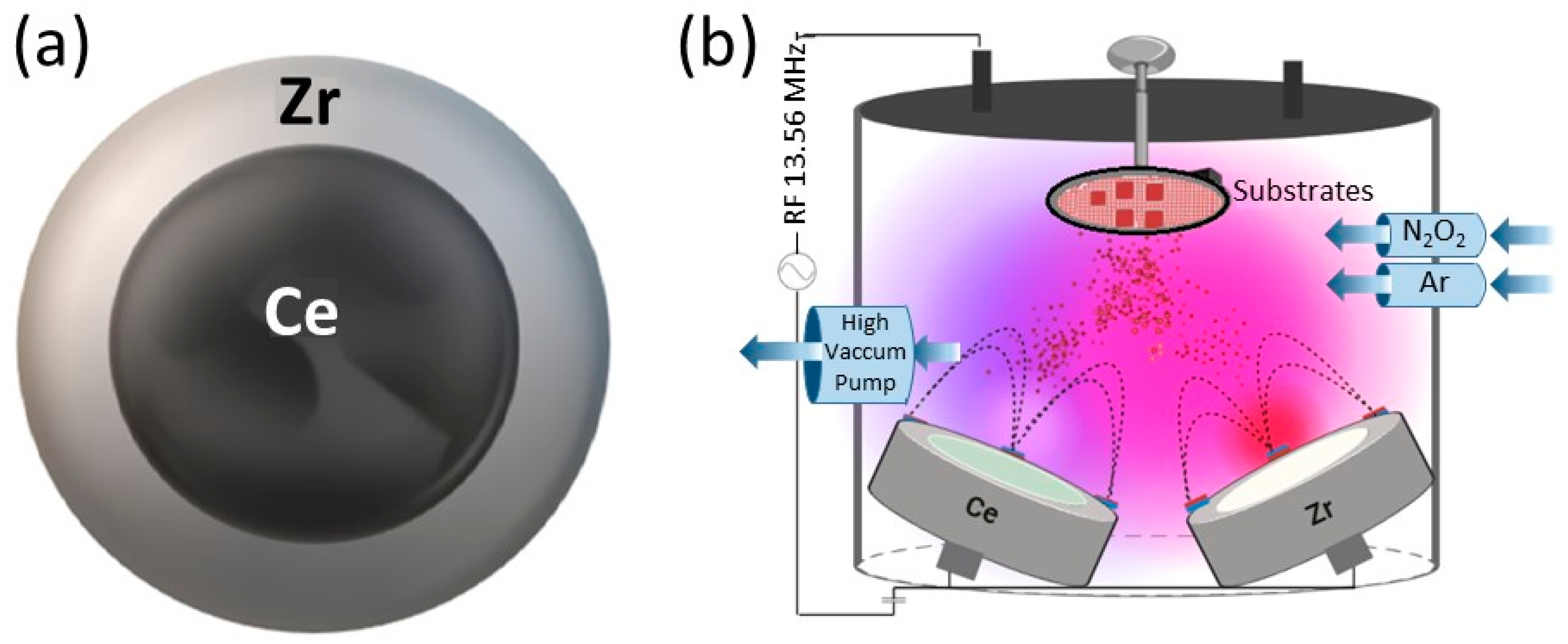 Materials 17 03142 g001