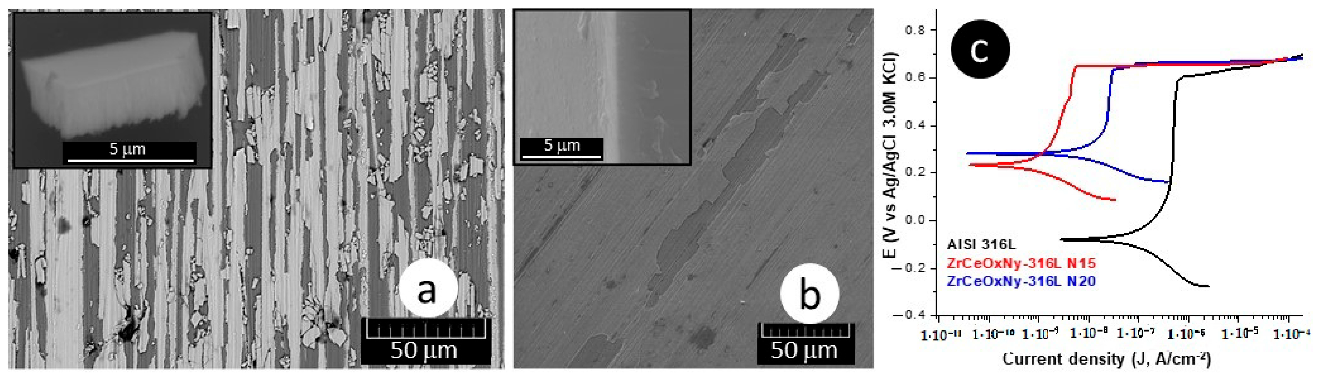 Materials 17 03142 g004