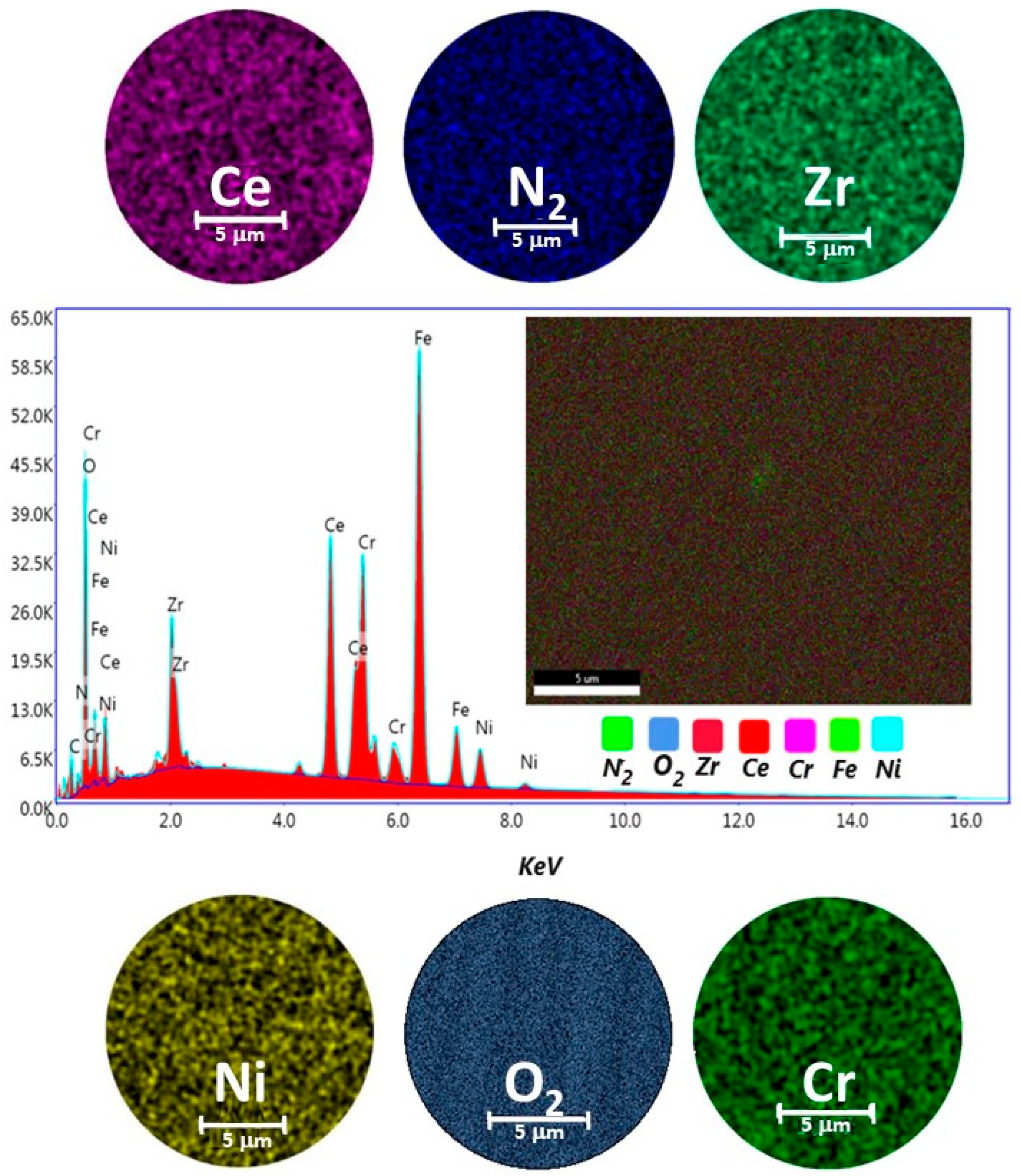 Materials 17 03142 g005