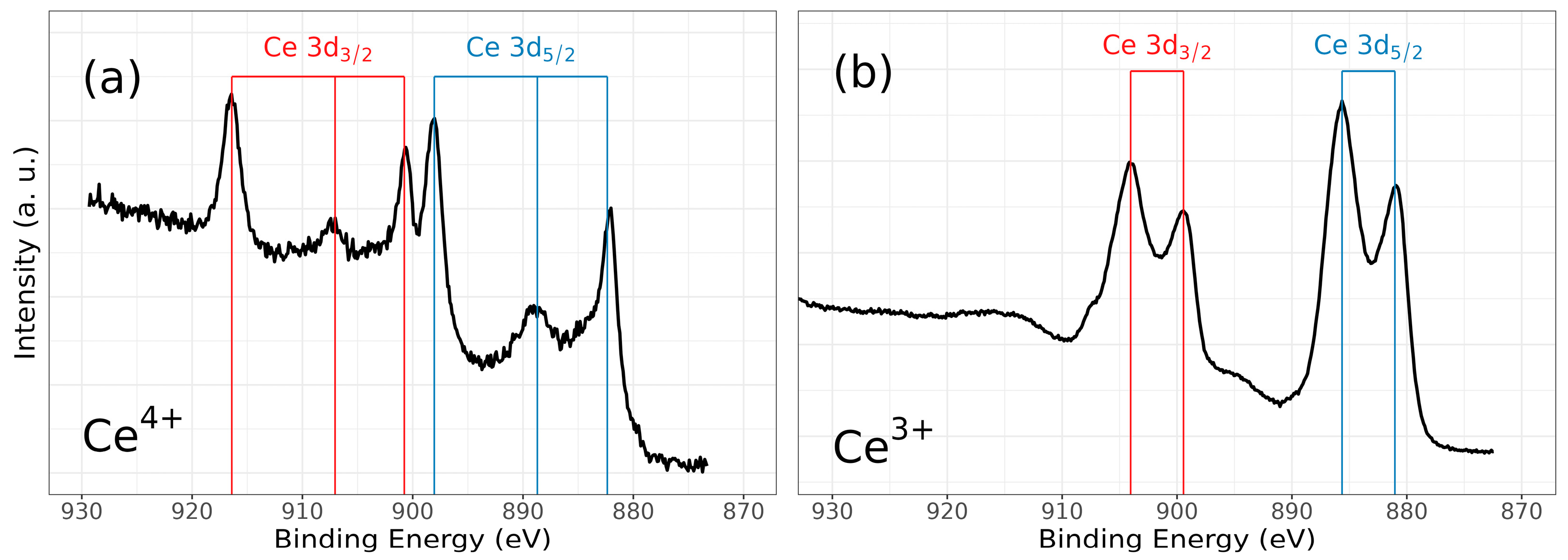 Materials 17 03142 g006