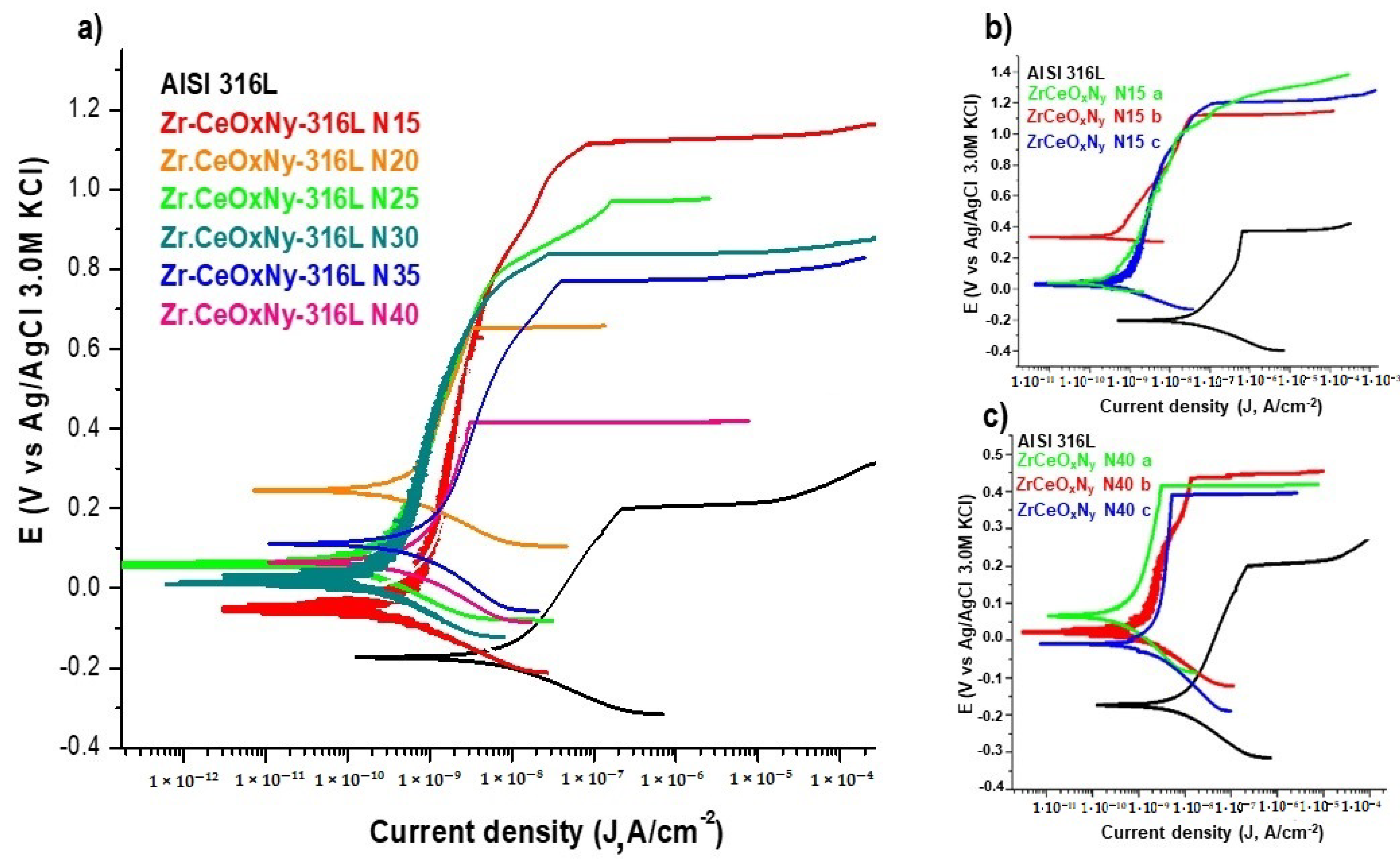 Materials 17 03142 g010