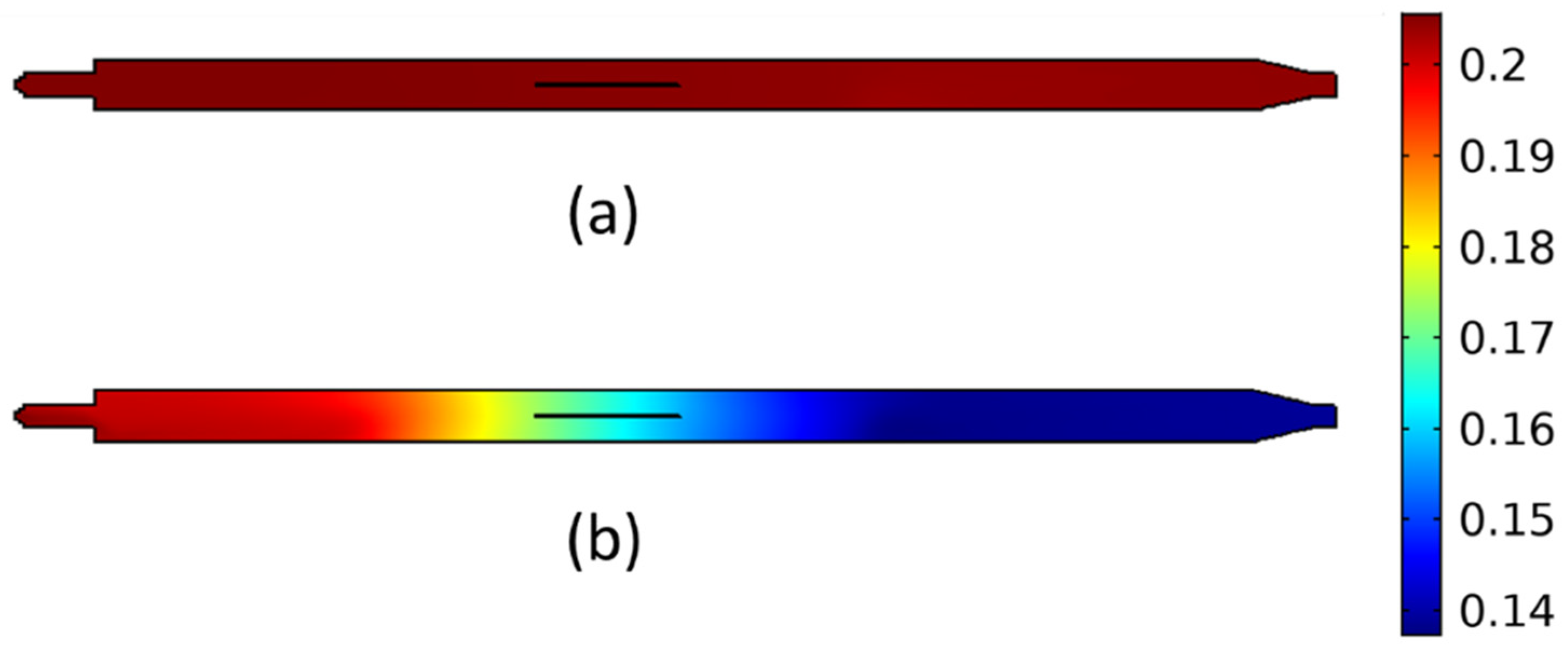 Materials 17 03144 g004