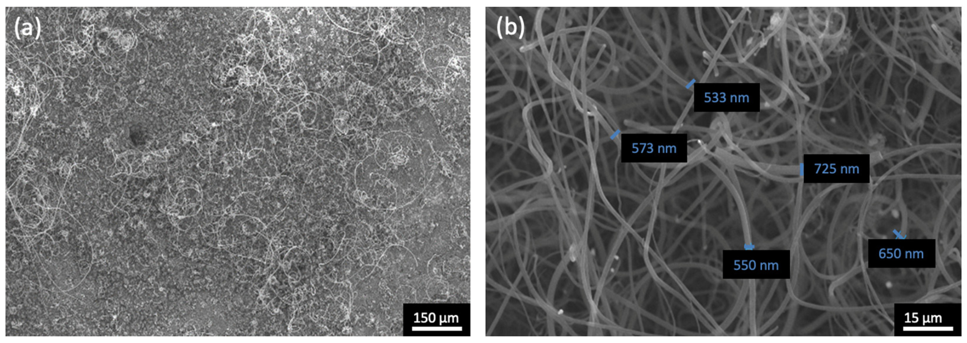 Materials 17 03144 g008